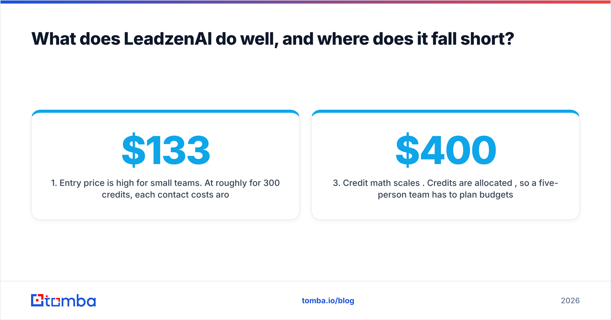 Diagram: What does LeadzenAI do well, and where does it fall short
