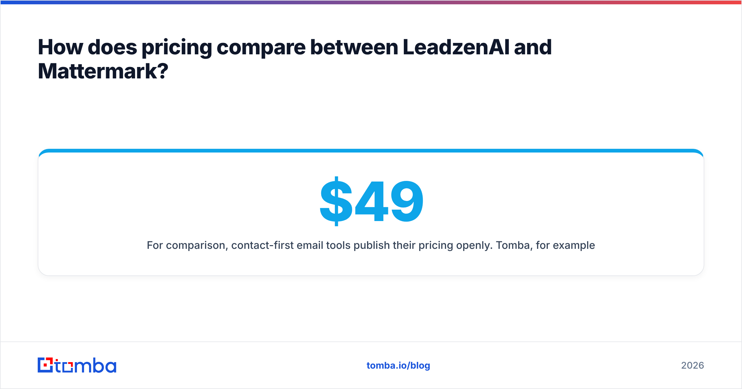 Diagram: How does pricing compare between LeadzenAI and Mattermark
