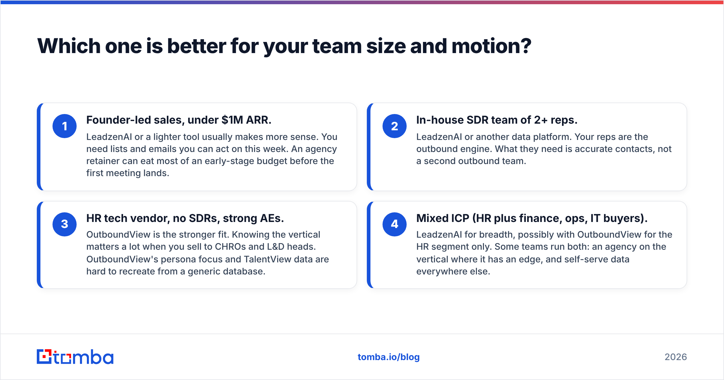 Diagram: Which one is better for your team size and motion