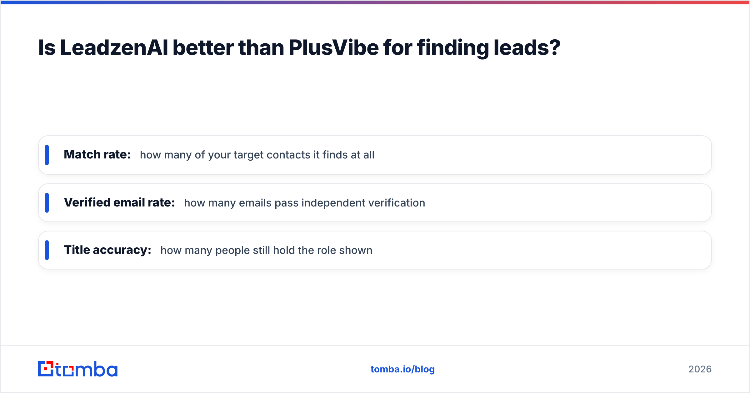 Diagram: Is LeadzenAI better than PlusVibe for finding leads