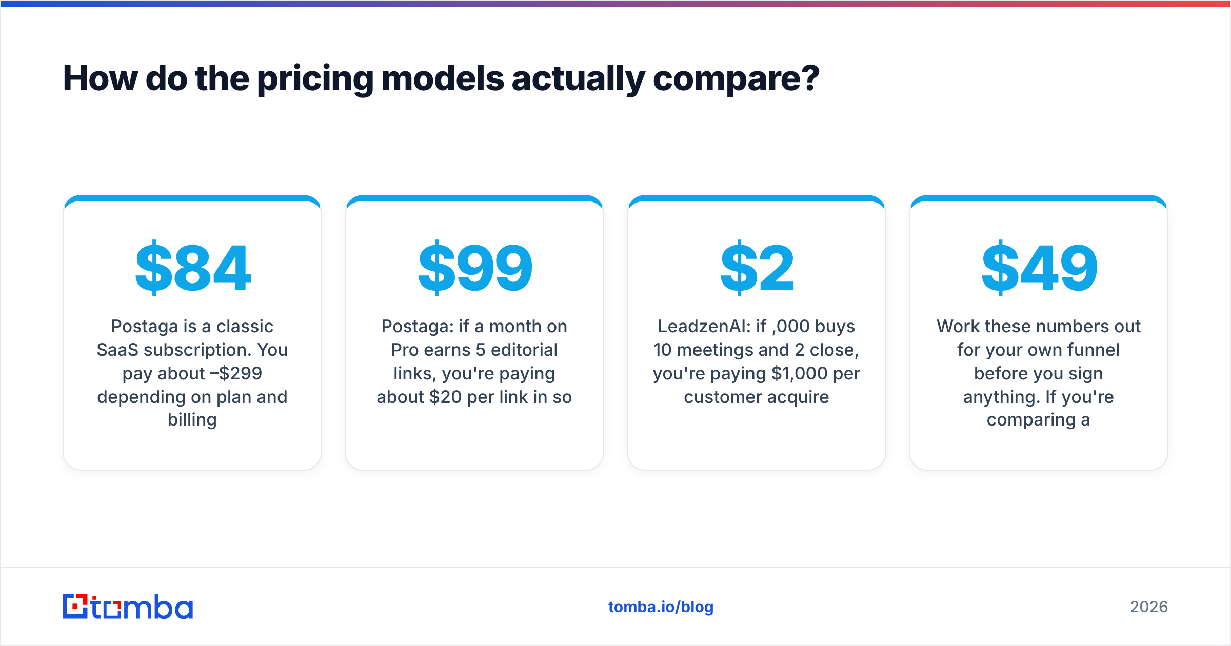Diagram: How do the pricing models actually compare