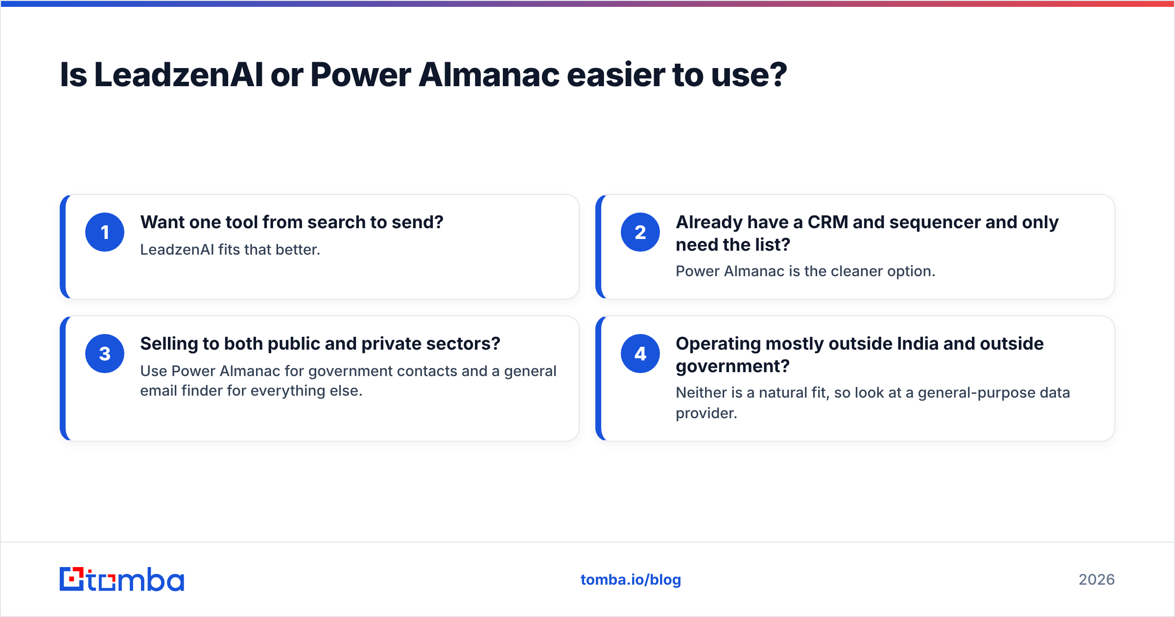 Diagram: Is LeadzenAI or Power Almanac easier to use