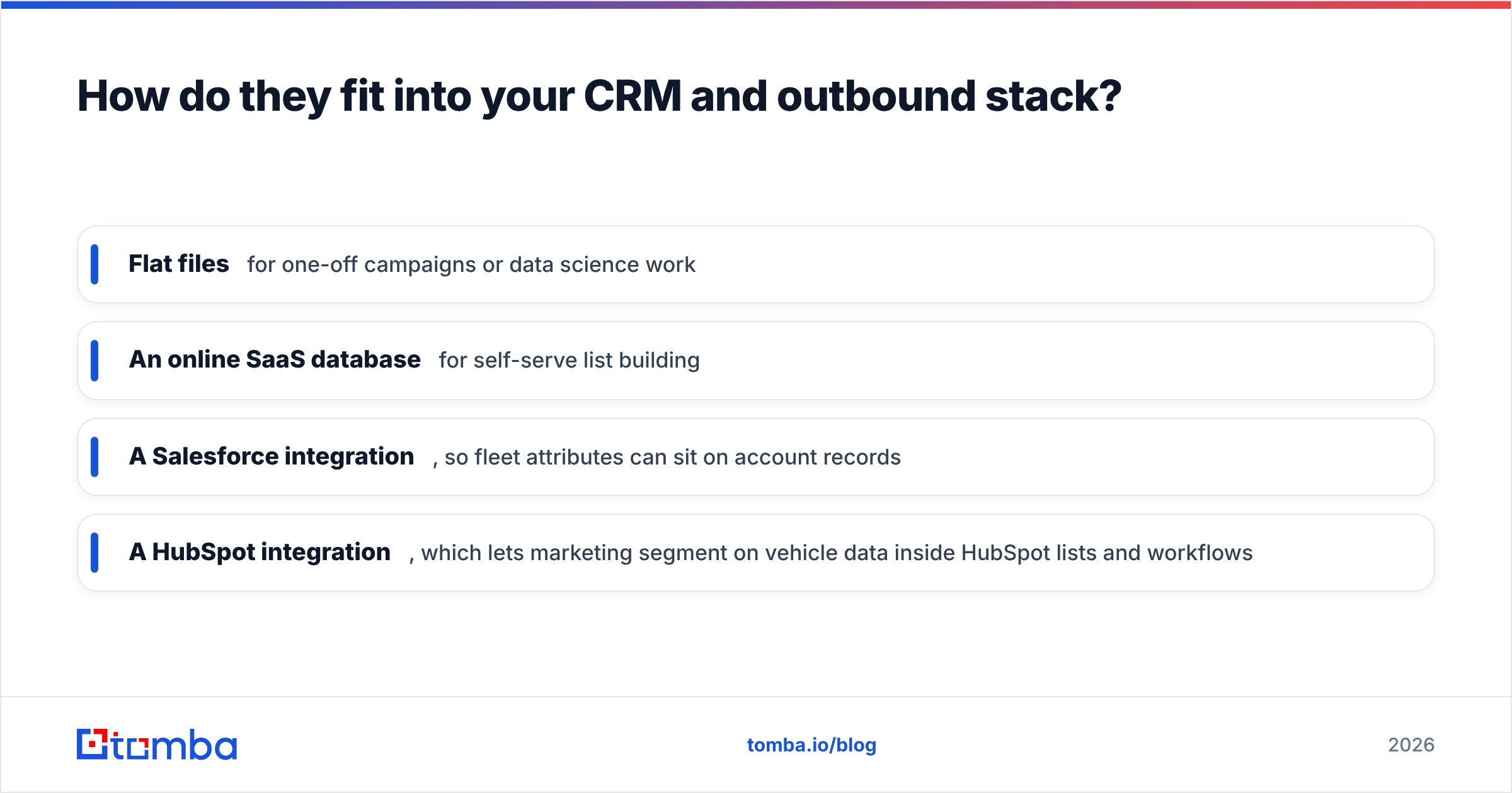 Diagram: How do they fit into your CRM and outbound stack