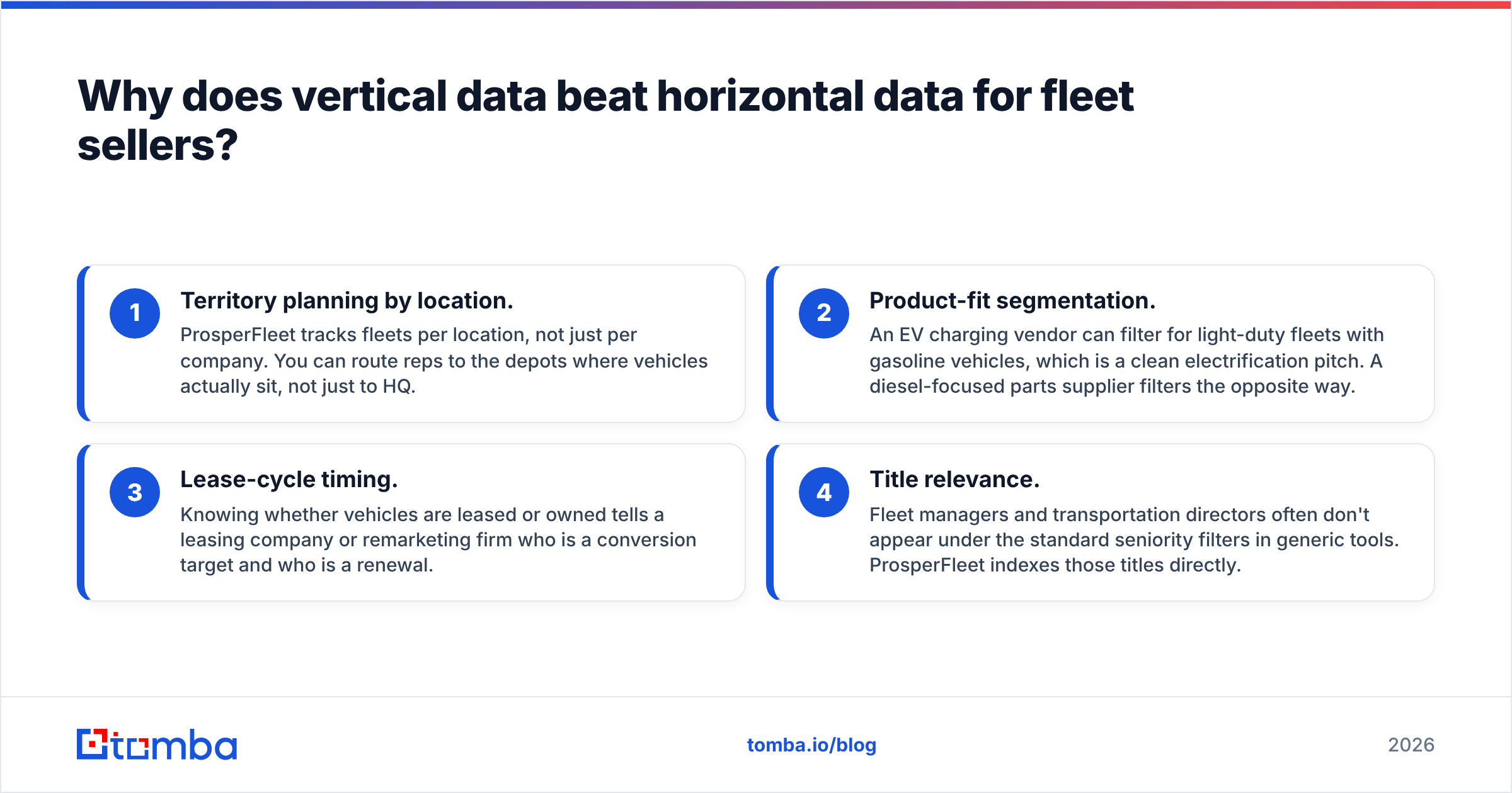 Diagram: Why does vertical data beat horizontal data for fleet sellers