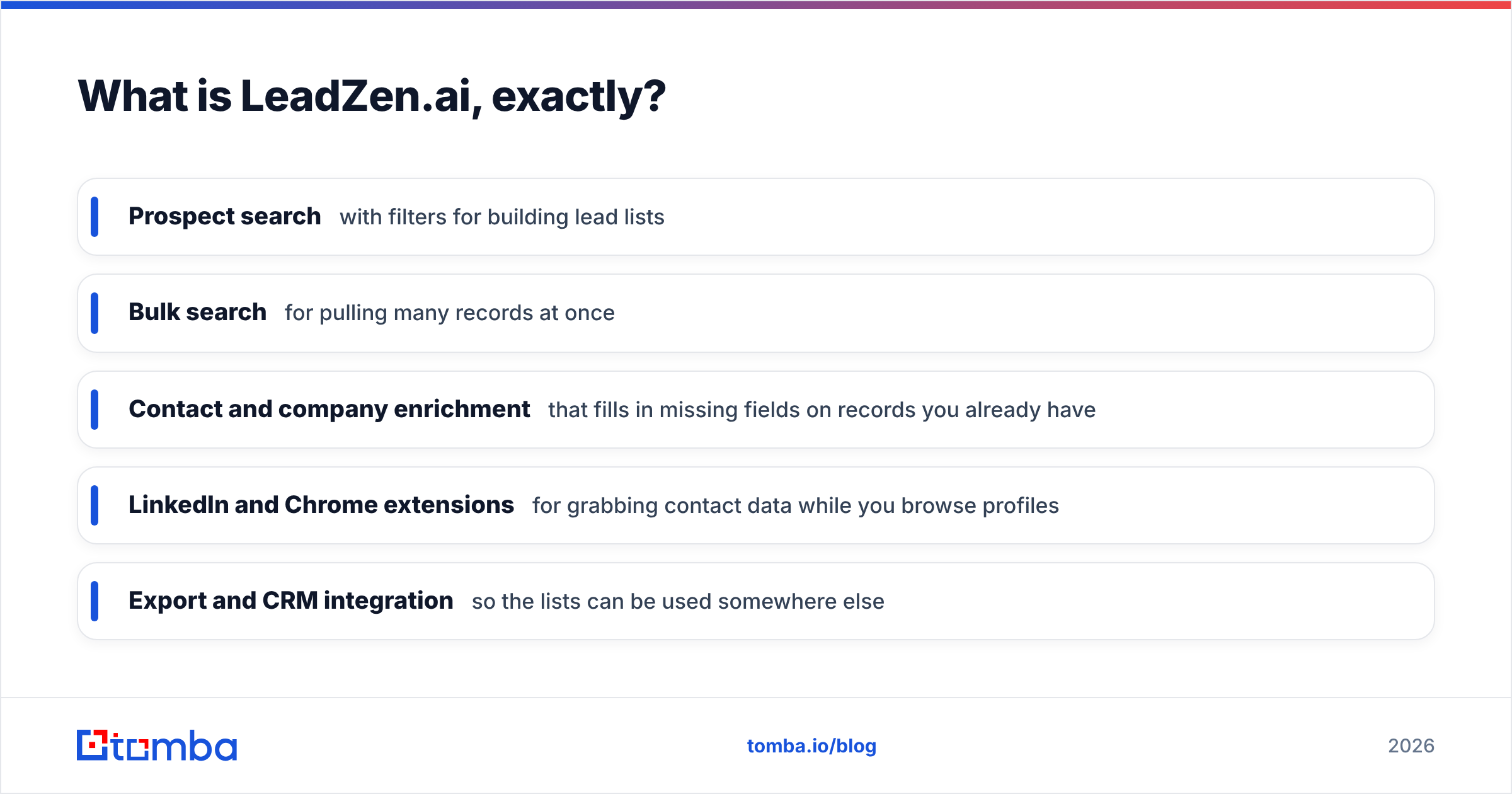 Diagram: What is LeadZen.ai, exactly