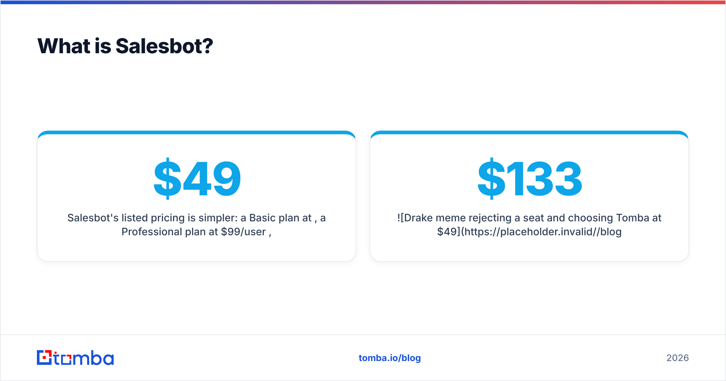 Diagram: What is Salesbot