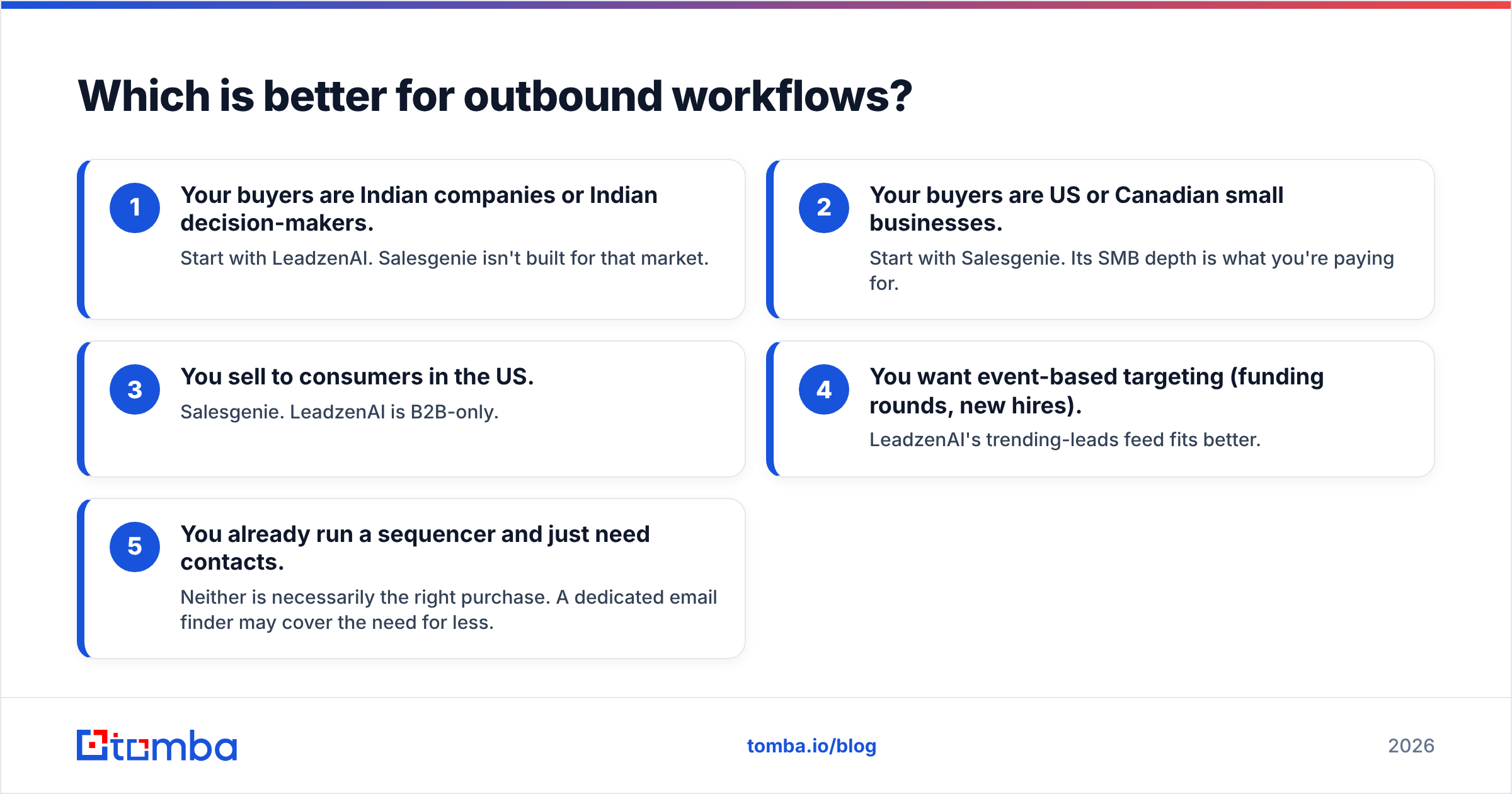 Diagram: Which is better for outbound workflows