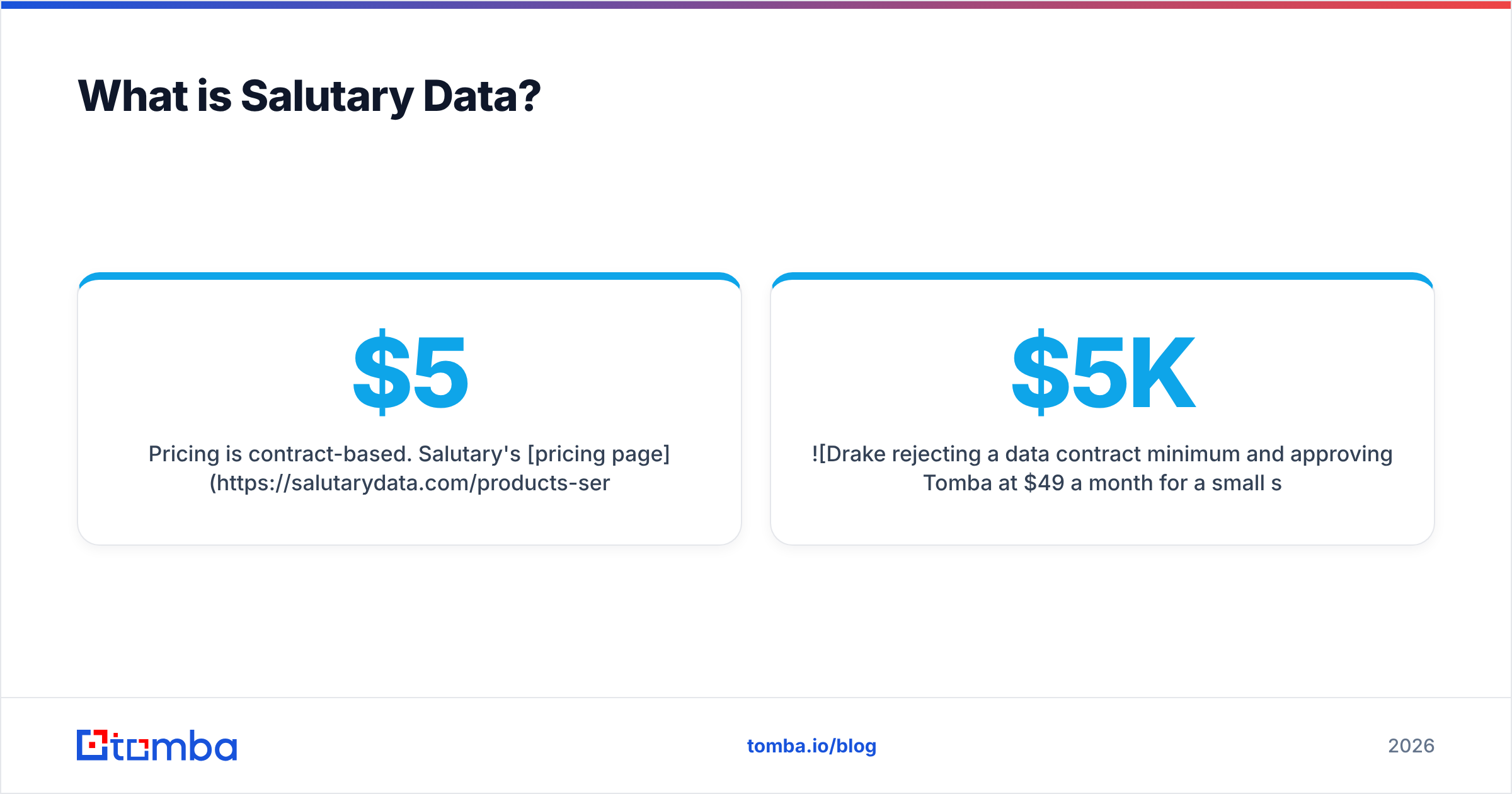 Diagram: LeadzenAI vs Salutary Data, what Salutary Data sells