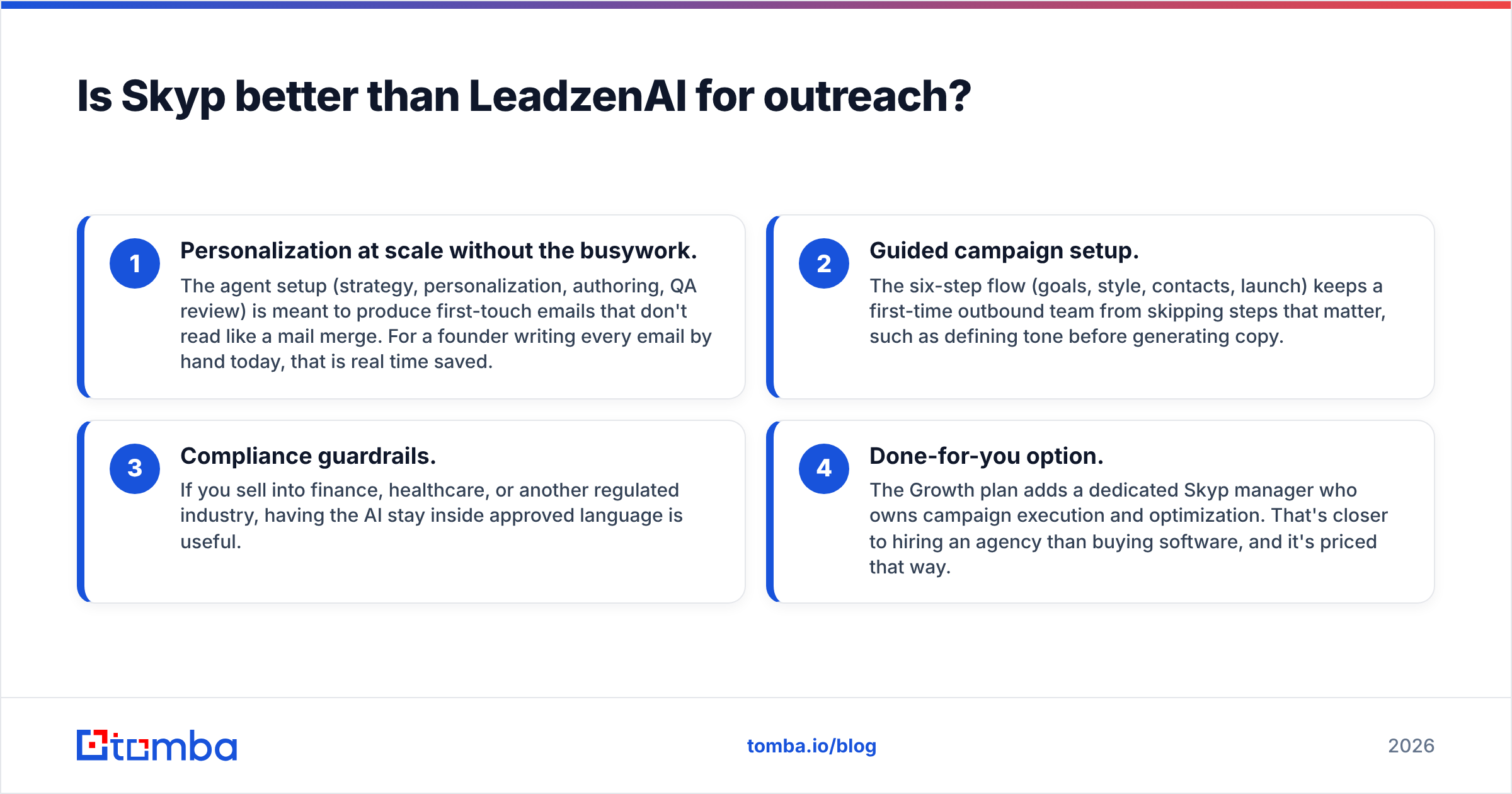 Diagram: Is Skyp better than LeadzenAI for outreach