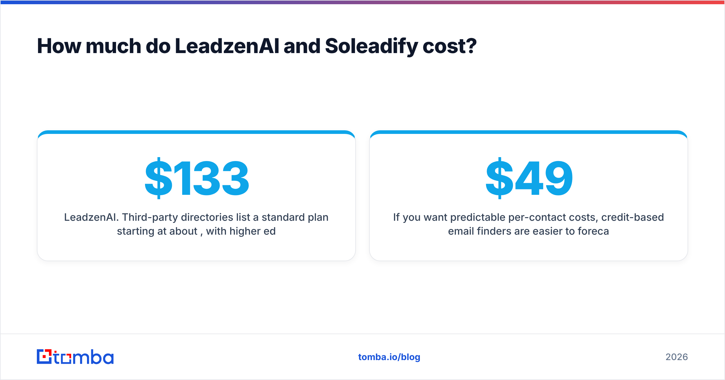 Diagram: How much do LeadzenAI and Soleadify cost