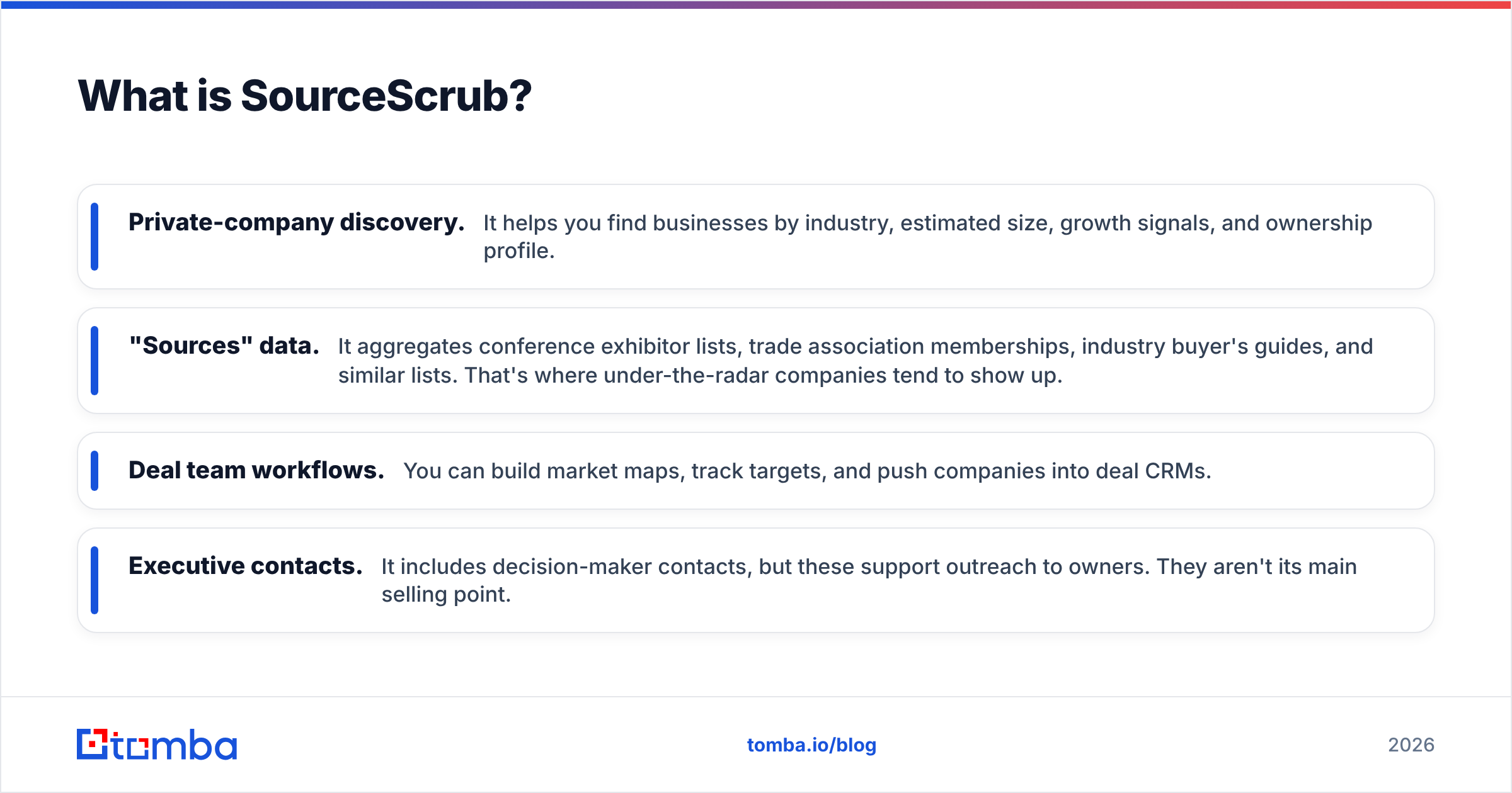 Diagram: What is SourceScrub