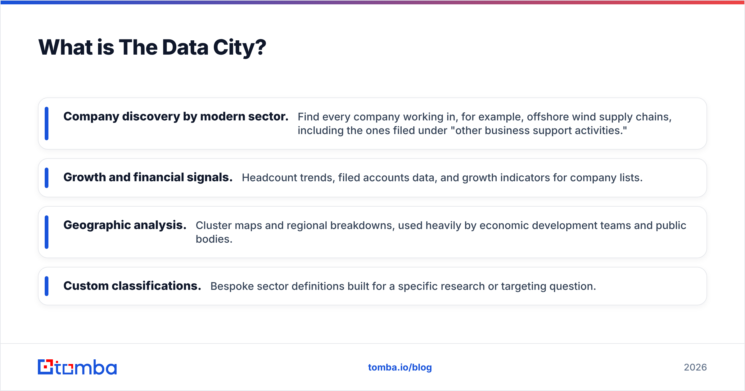 Diagram: What is The Data City
