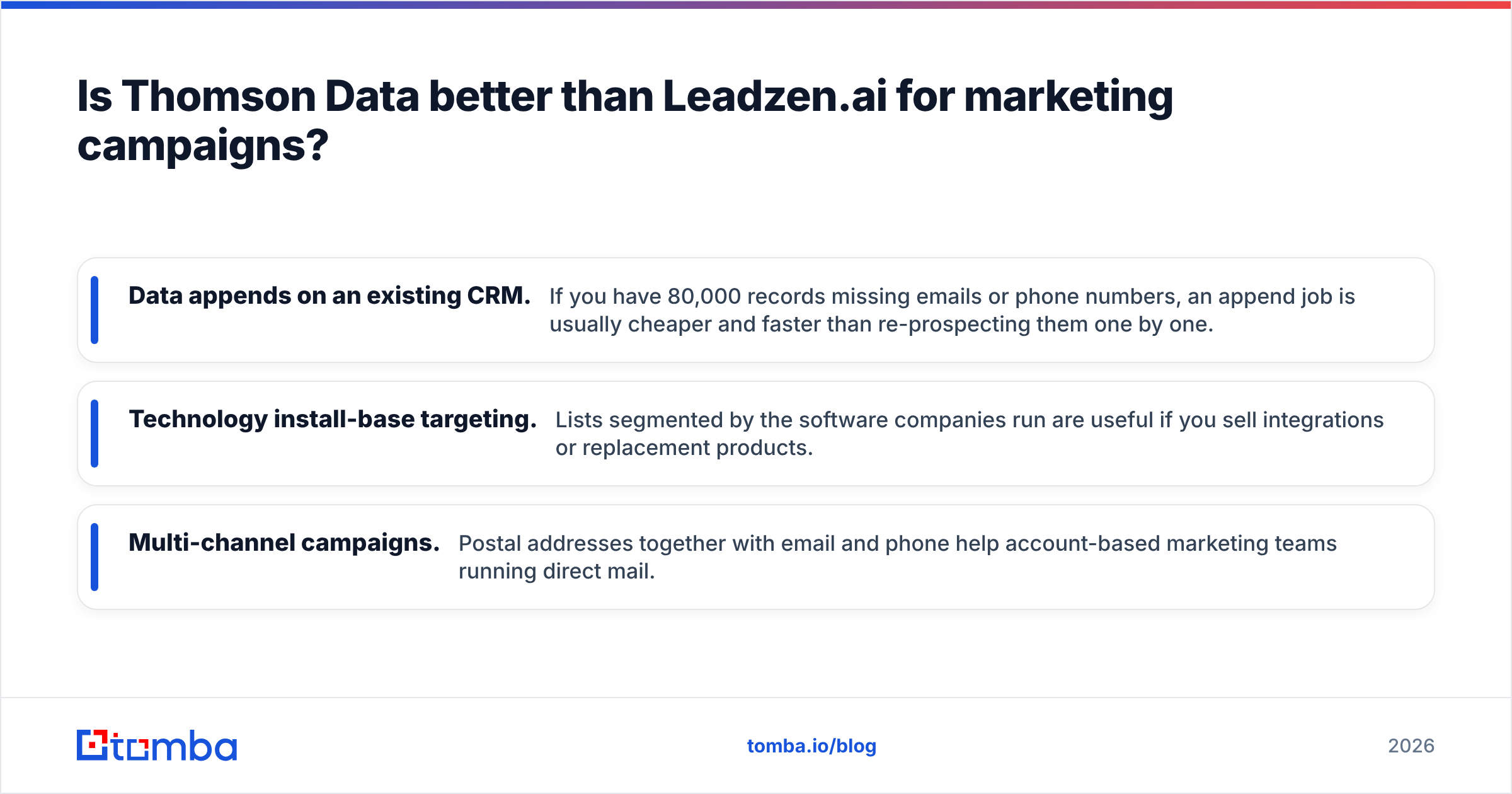 Diagram: Is Thomson Data better than Leadzen.ai for marketing campaigns