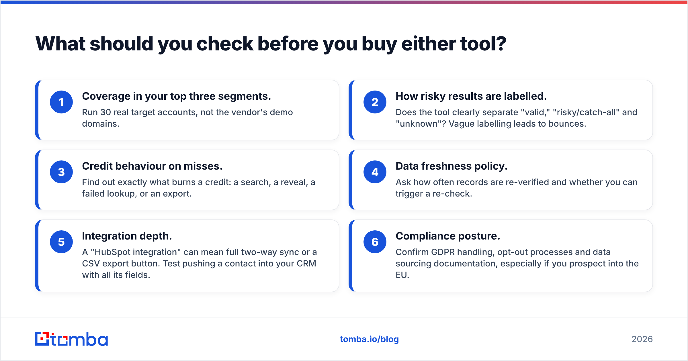 Diagram: What should you check before you buy either tool