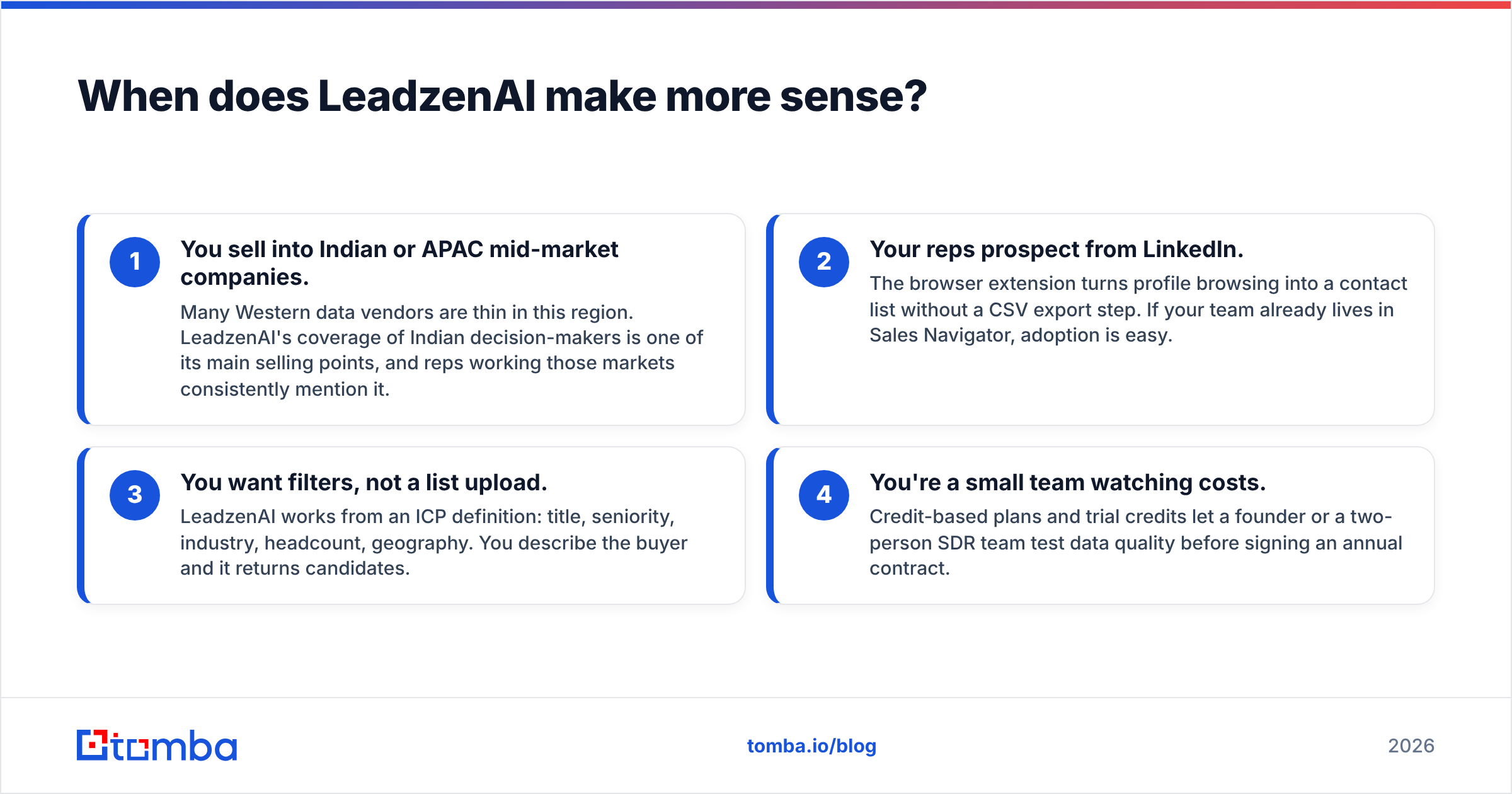 Diagram: When does LeadzenAI make more sense