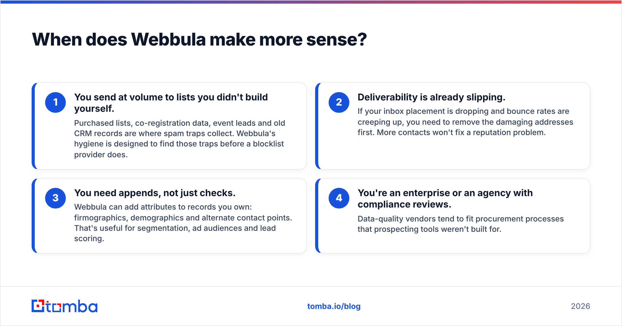 Diagram: When does Webbula make more sense