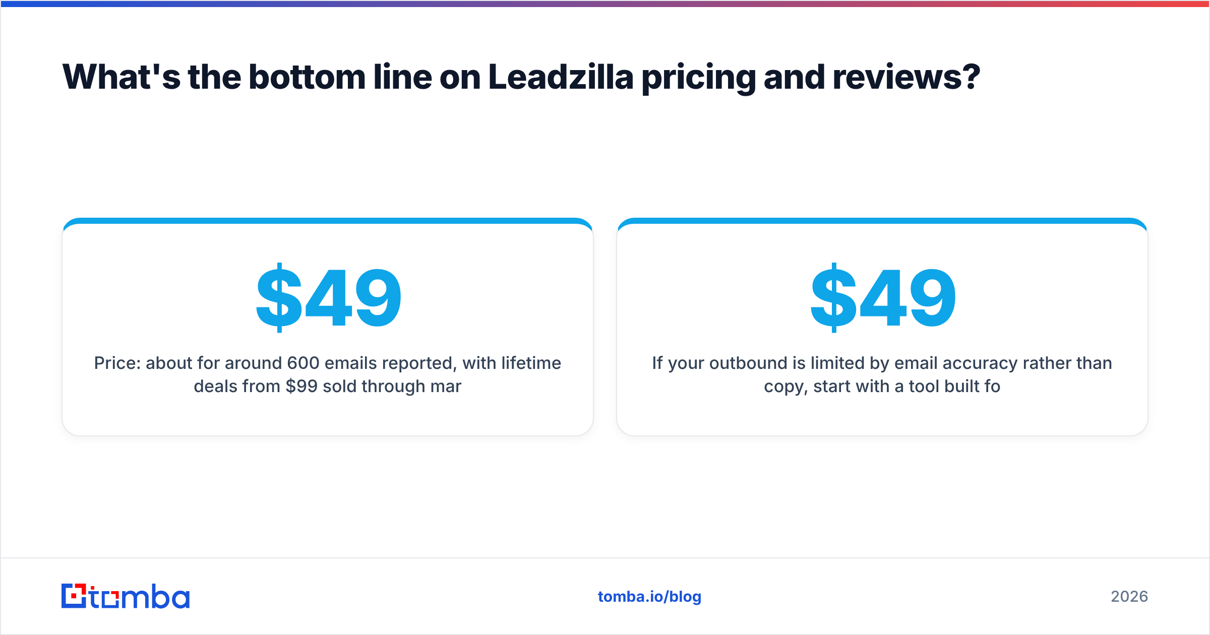 Diagram: What's the bottom line on Leadzilla pricing and reviews