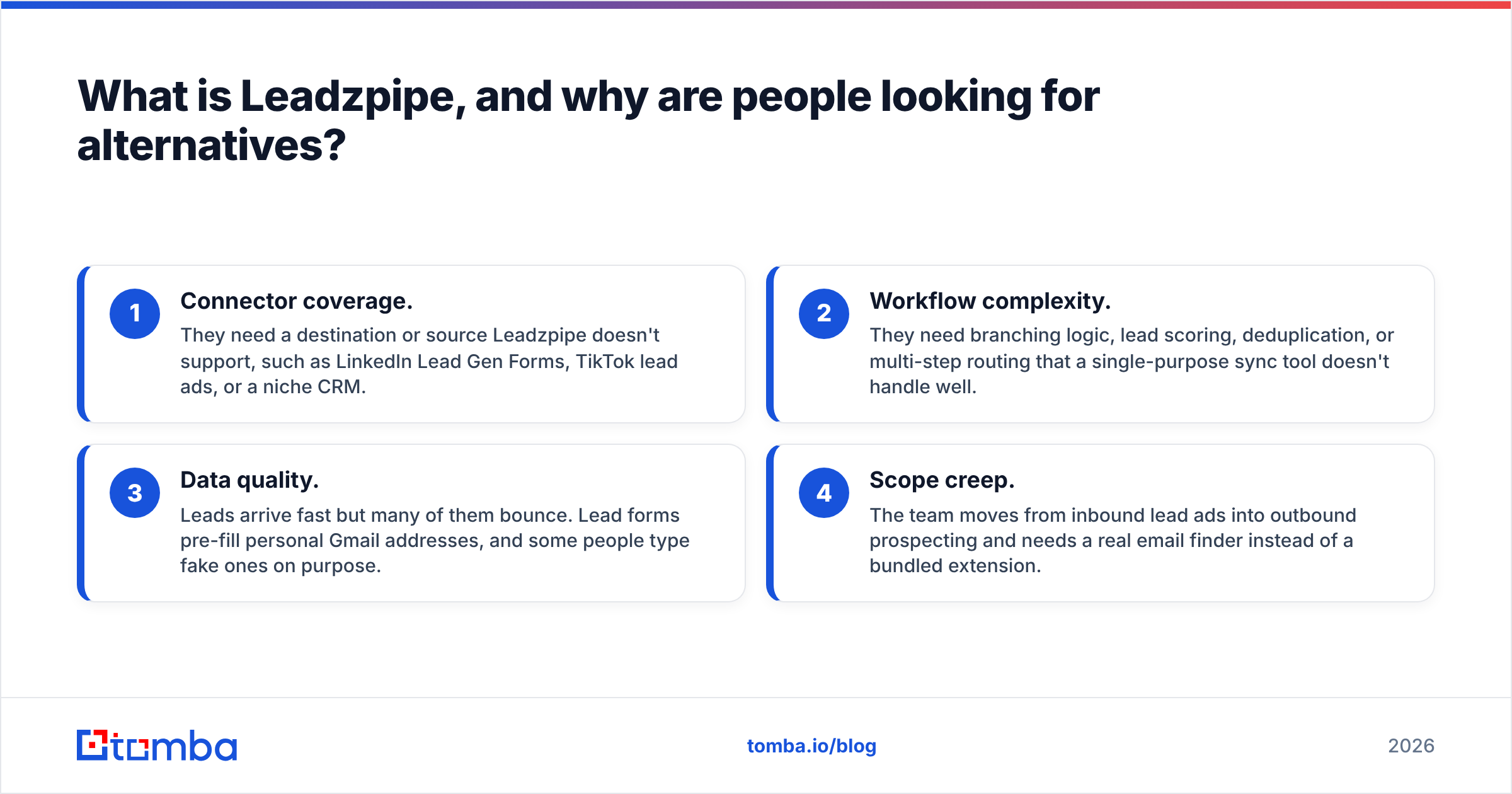 Diagram: What is Leadzpipe, and why are people looking for alternatives