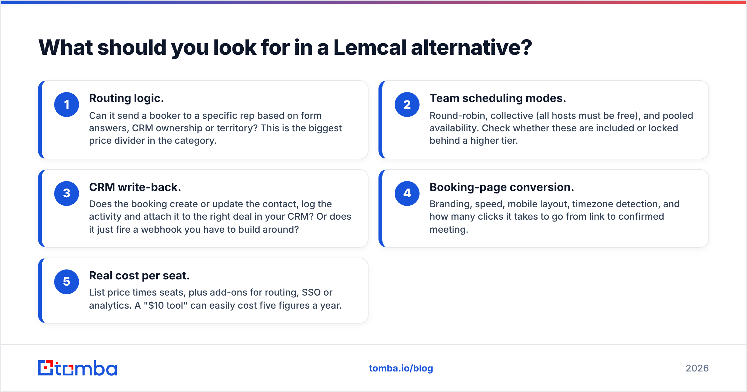 Diagram: What should you look for in a Lemcal alternative