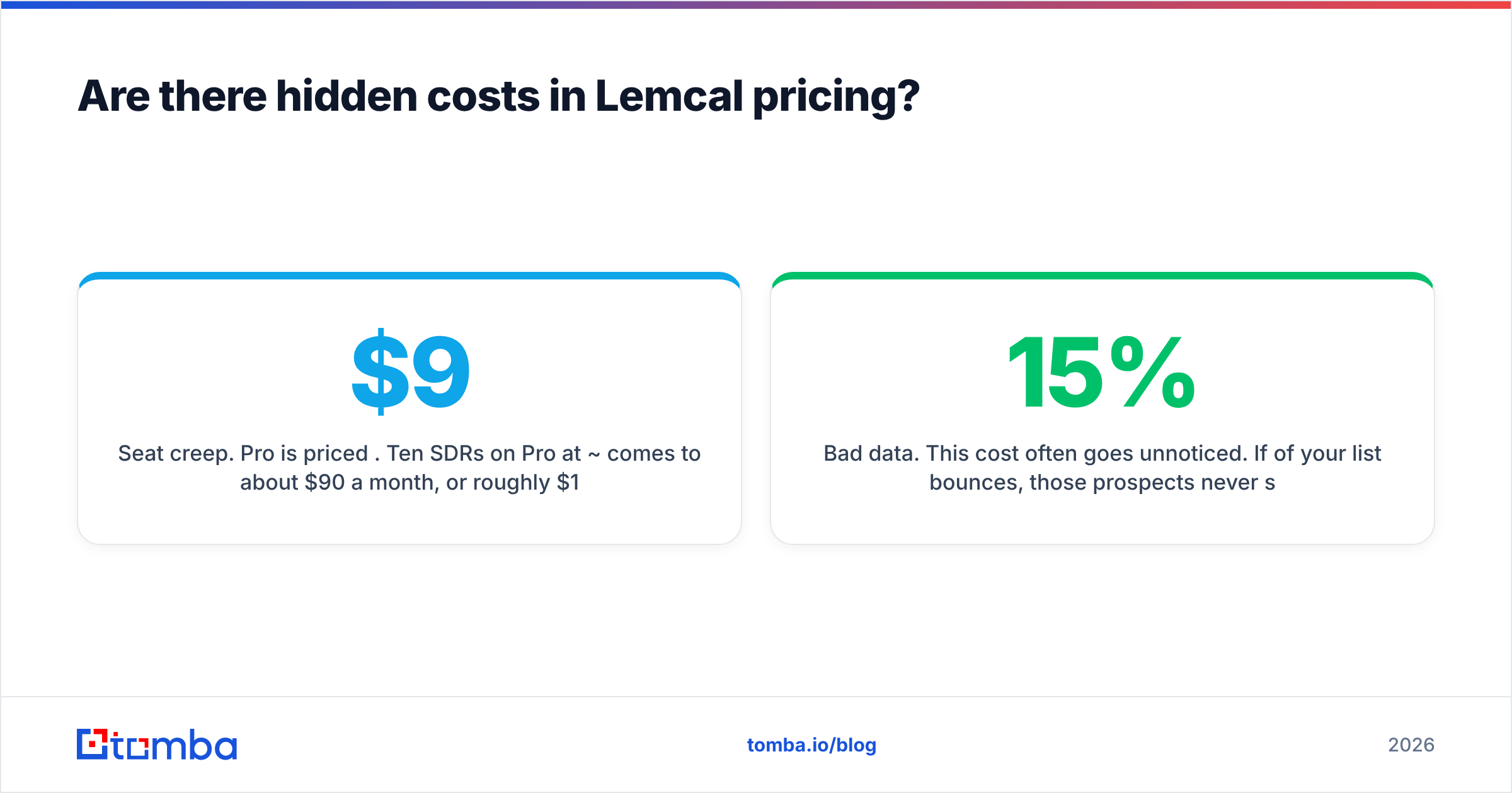 Diagram: Are there hidden costs in Lemcal pricing