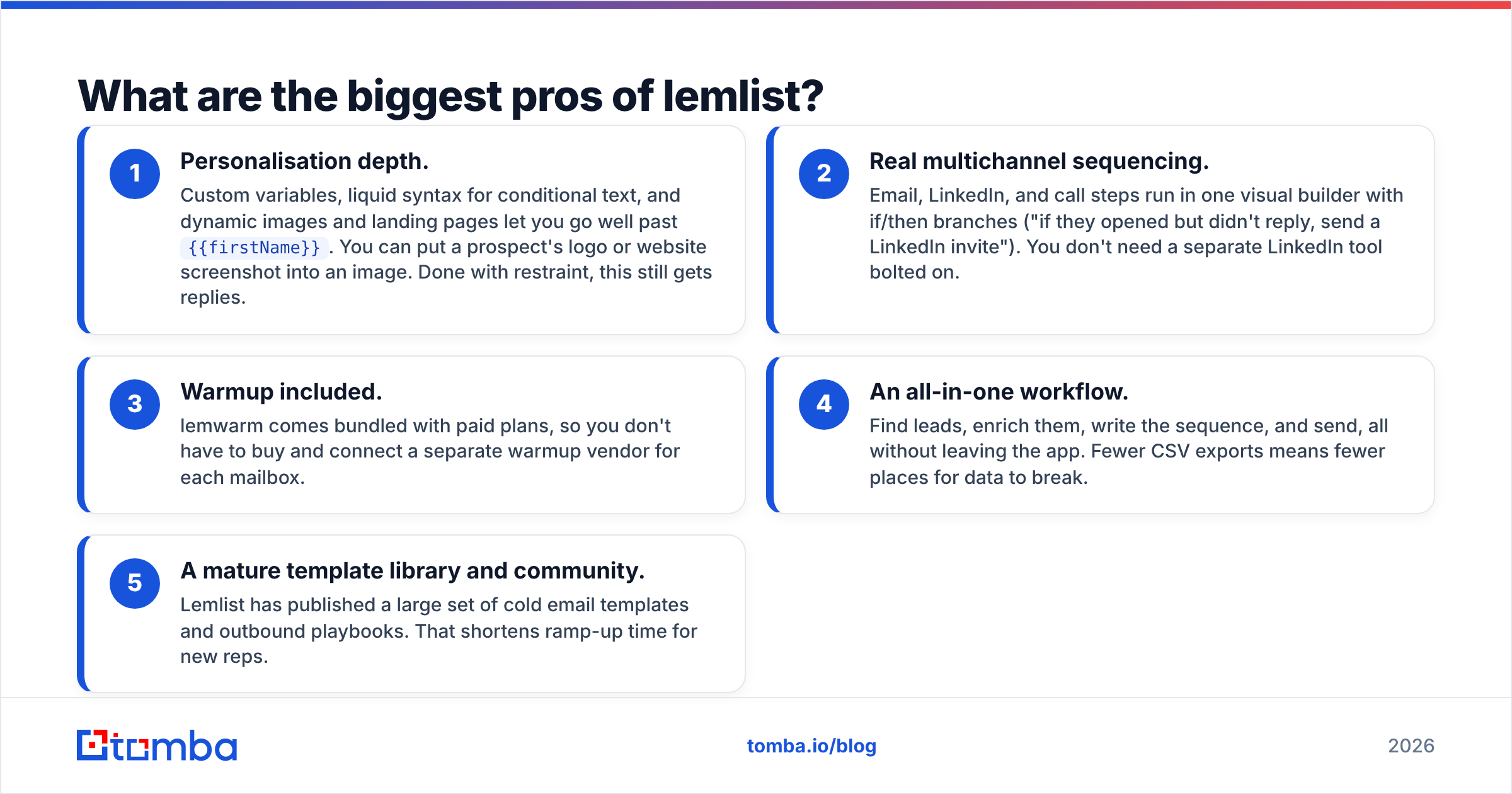 Diagram: What are the biggest pros of lemlist