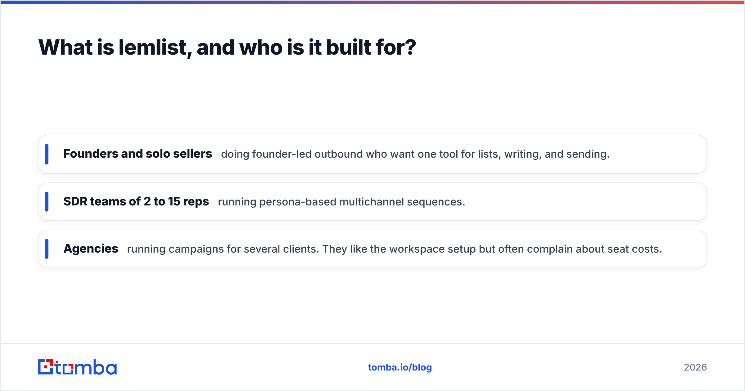 Diagram: What is lemlist, and who is it built for