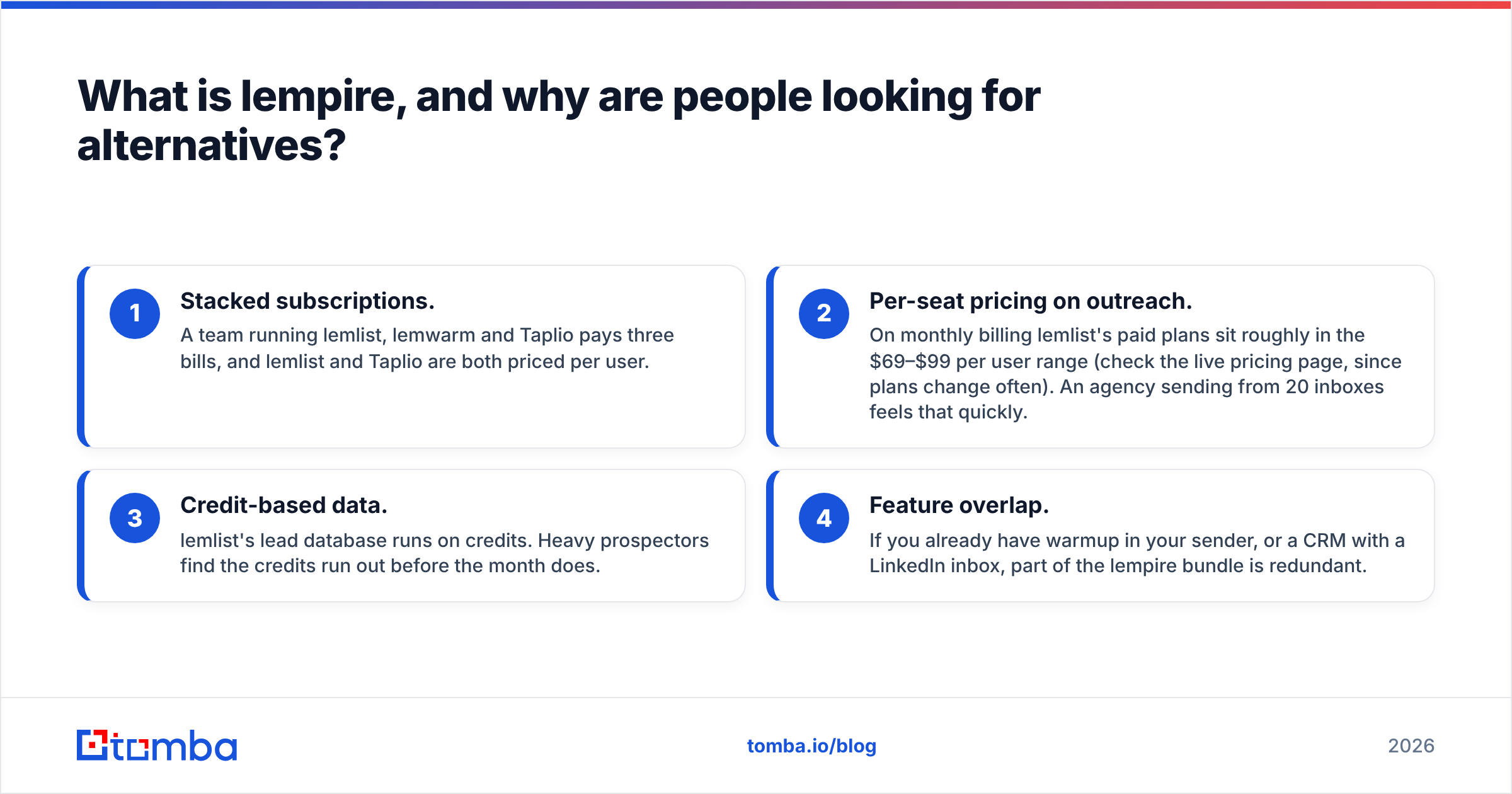 Diagram: What is lempire, and why are people looking for alternatives