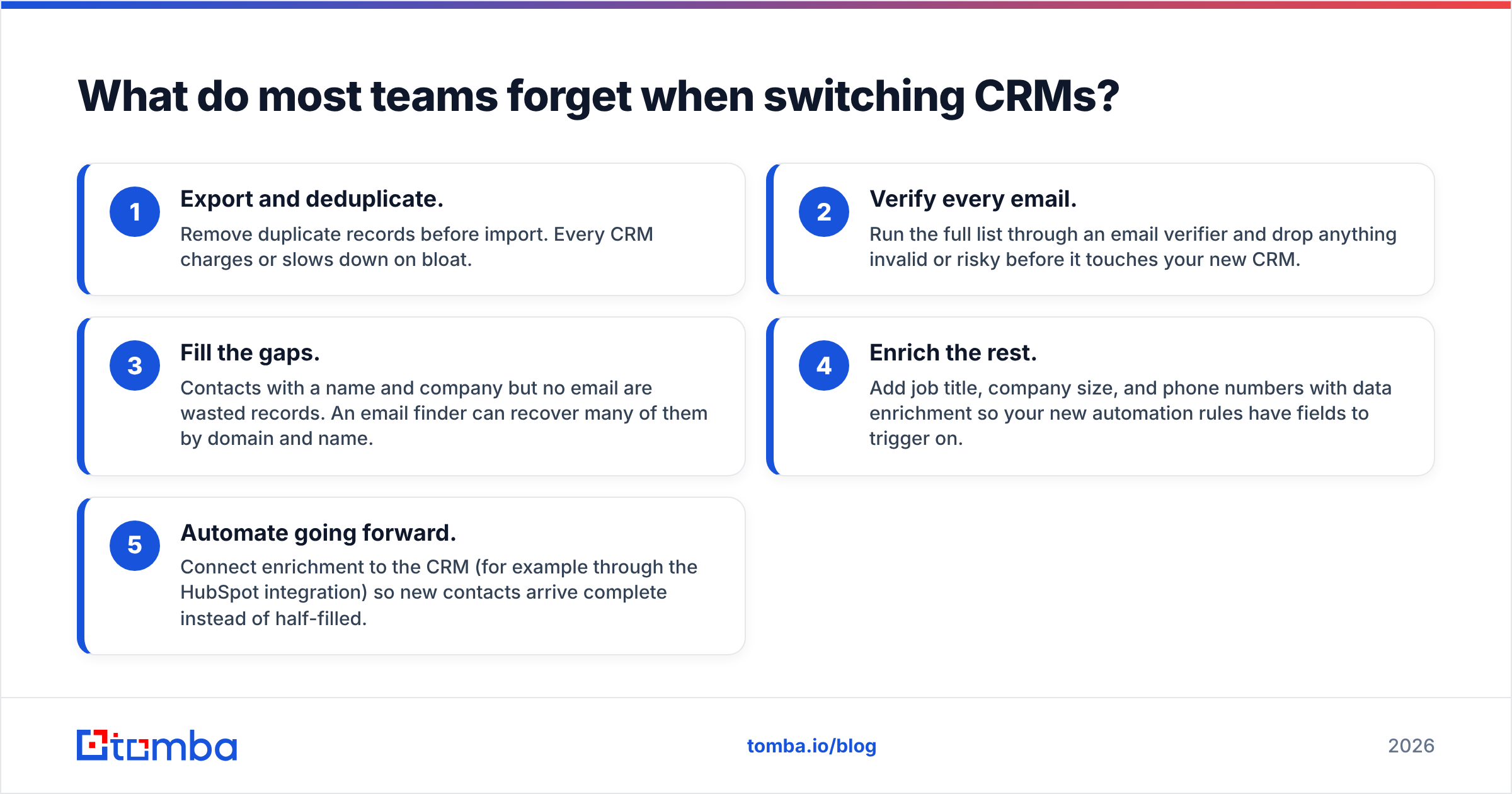 Diagram: What do most teams forget when switching CRMs