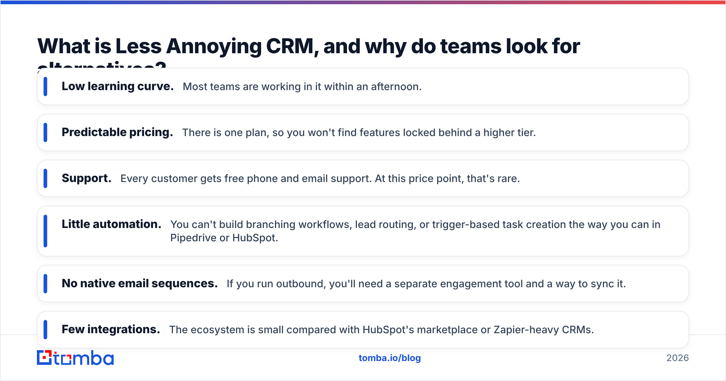 Diagram: What is Less Annoying CRM, and why do teams look for alternatives