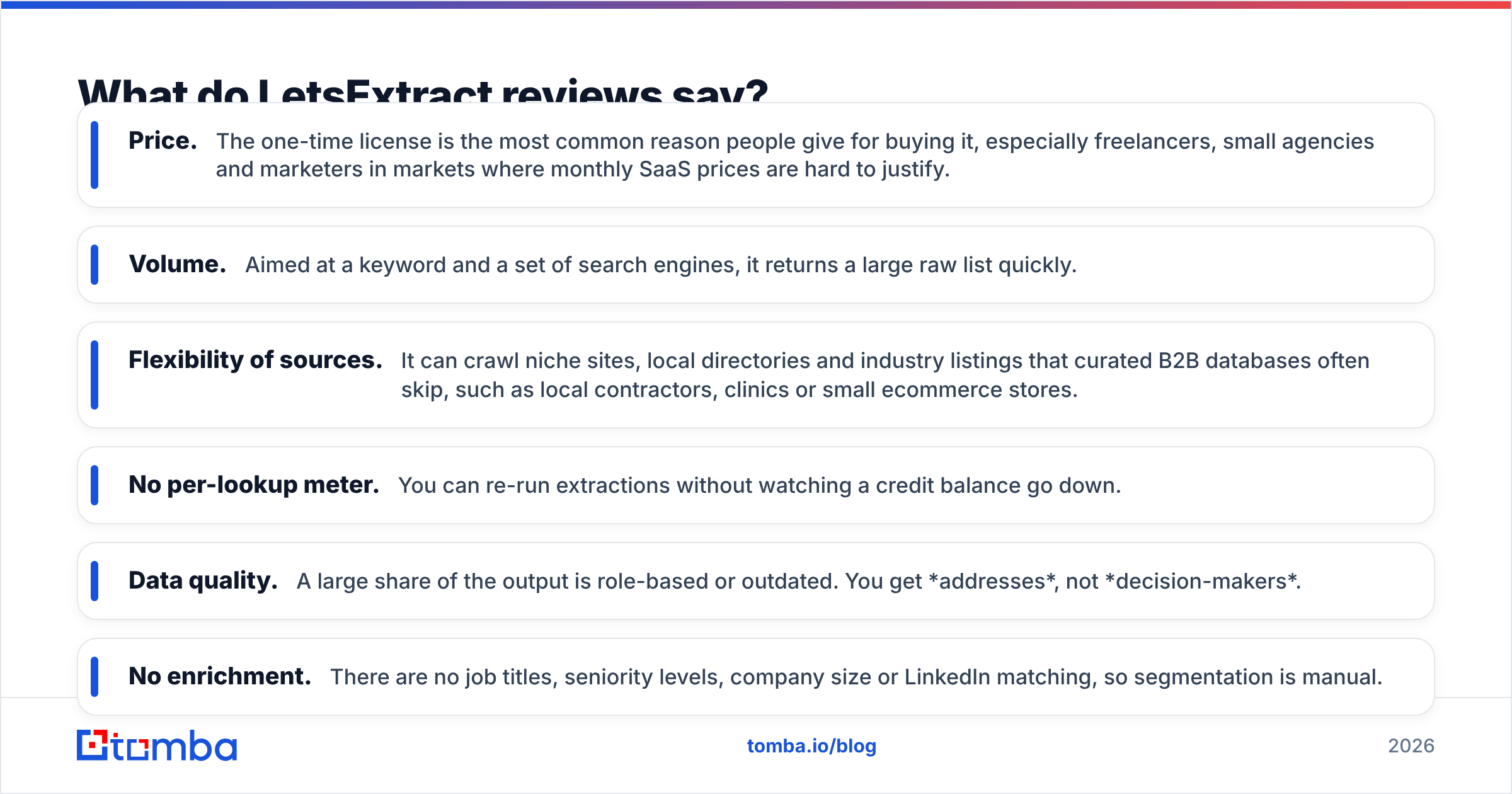 Diagram: What do LetsExtract reviews say