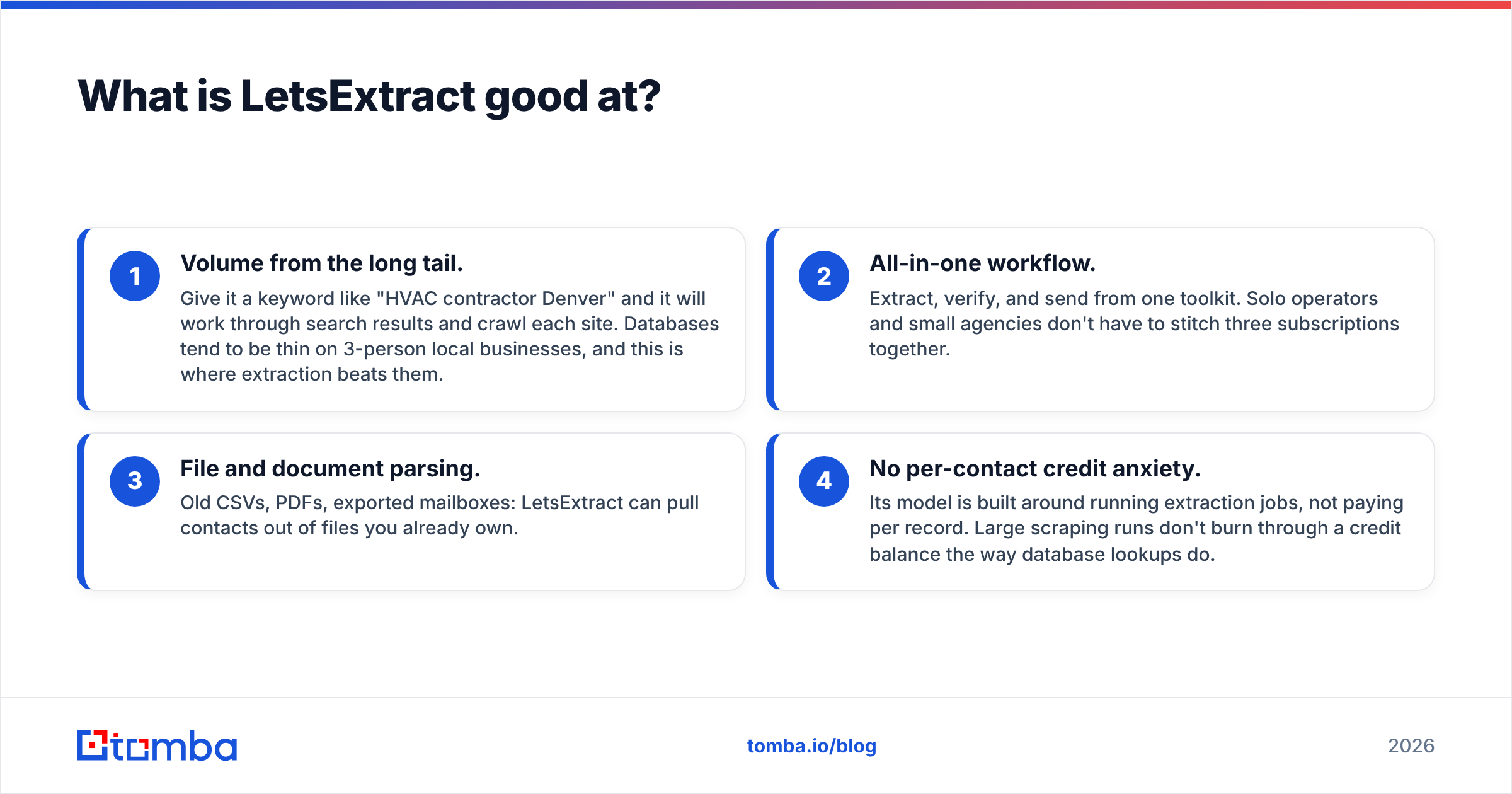 Diagram: What is LetsExtract good at