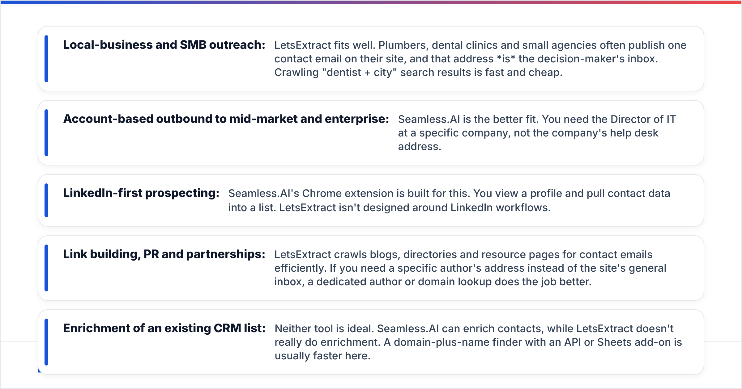 Diagram: Which one fits your prospecting workflow