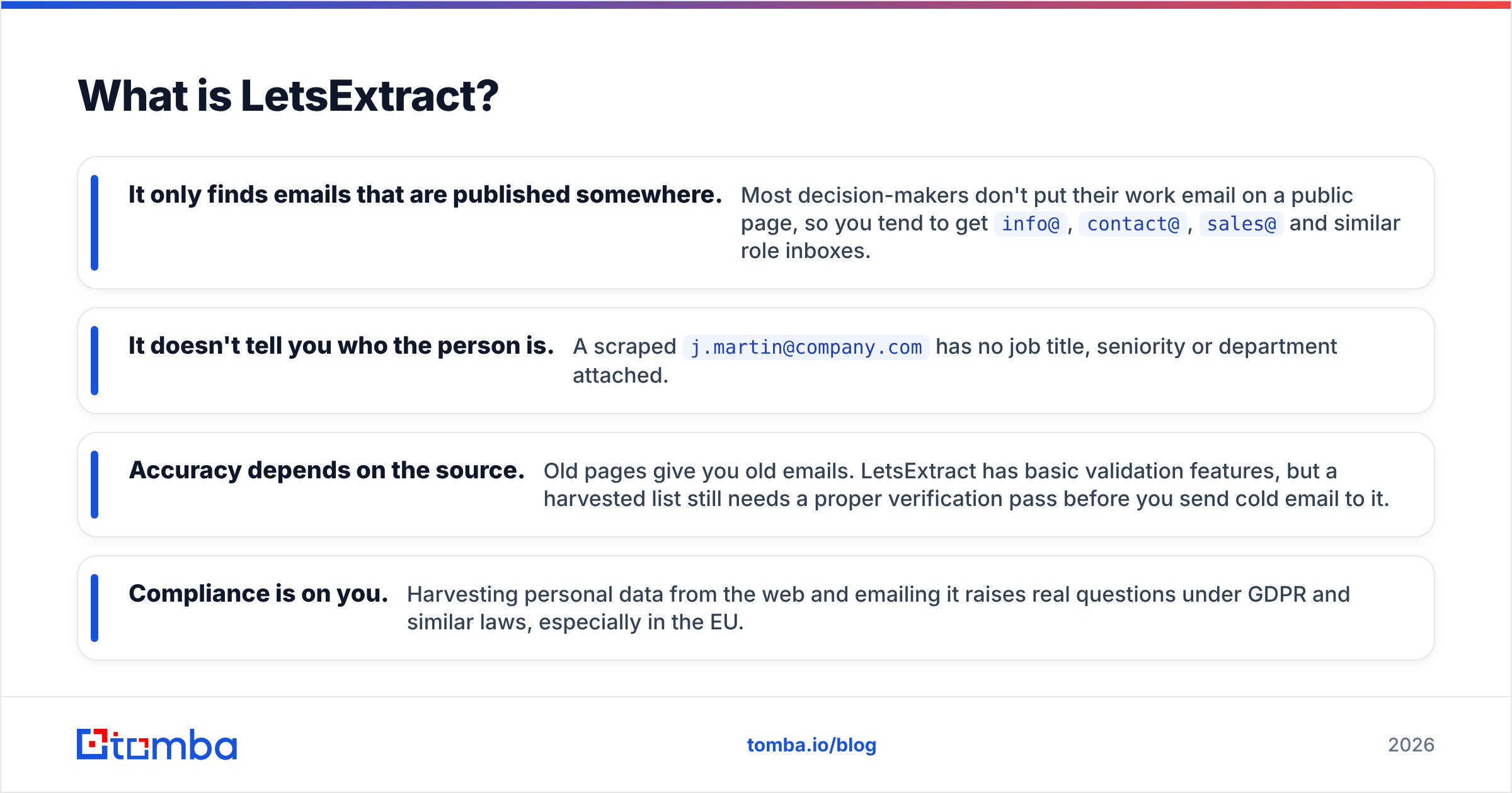 Diagram: What is LetsExtract