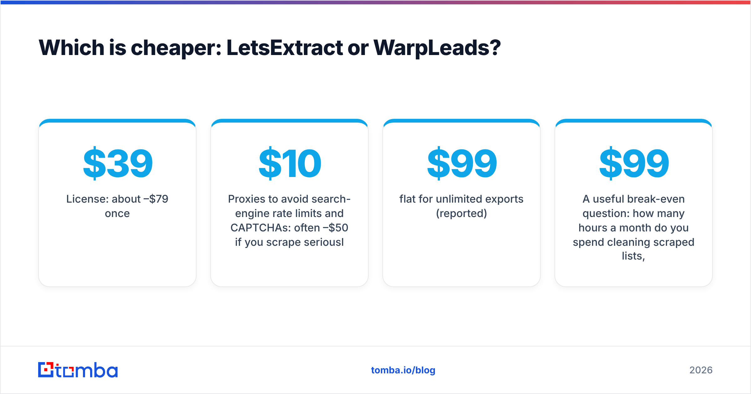 LetsExtract vs WarpLeads diagram: which is cheaper