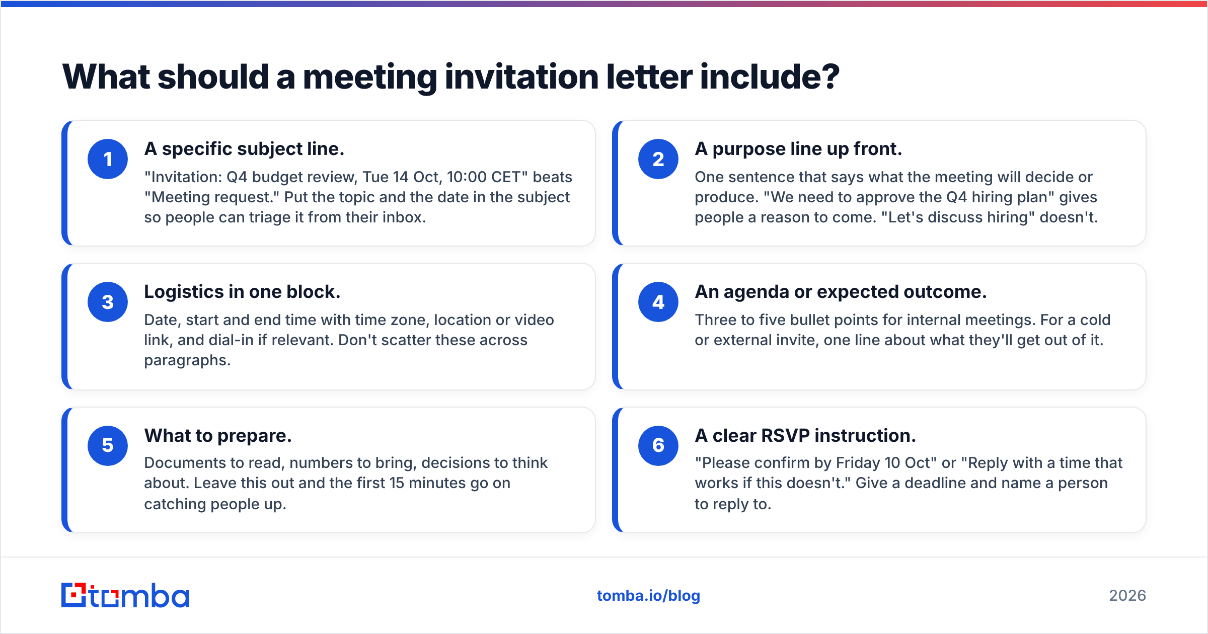 Diagram: What should a meeting invitation letter include