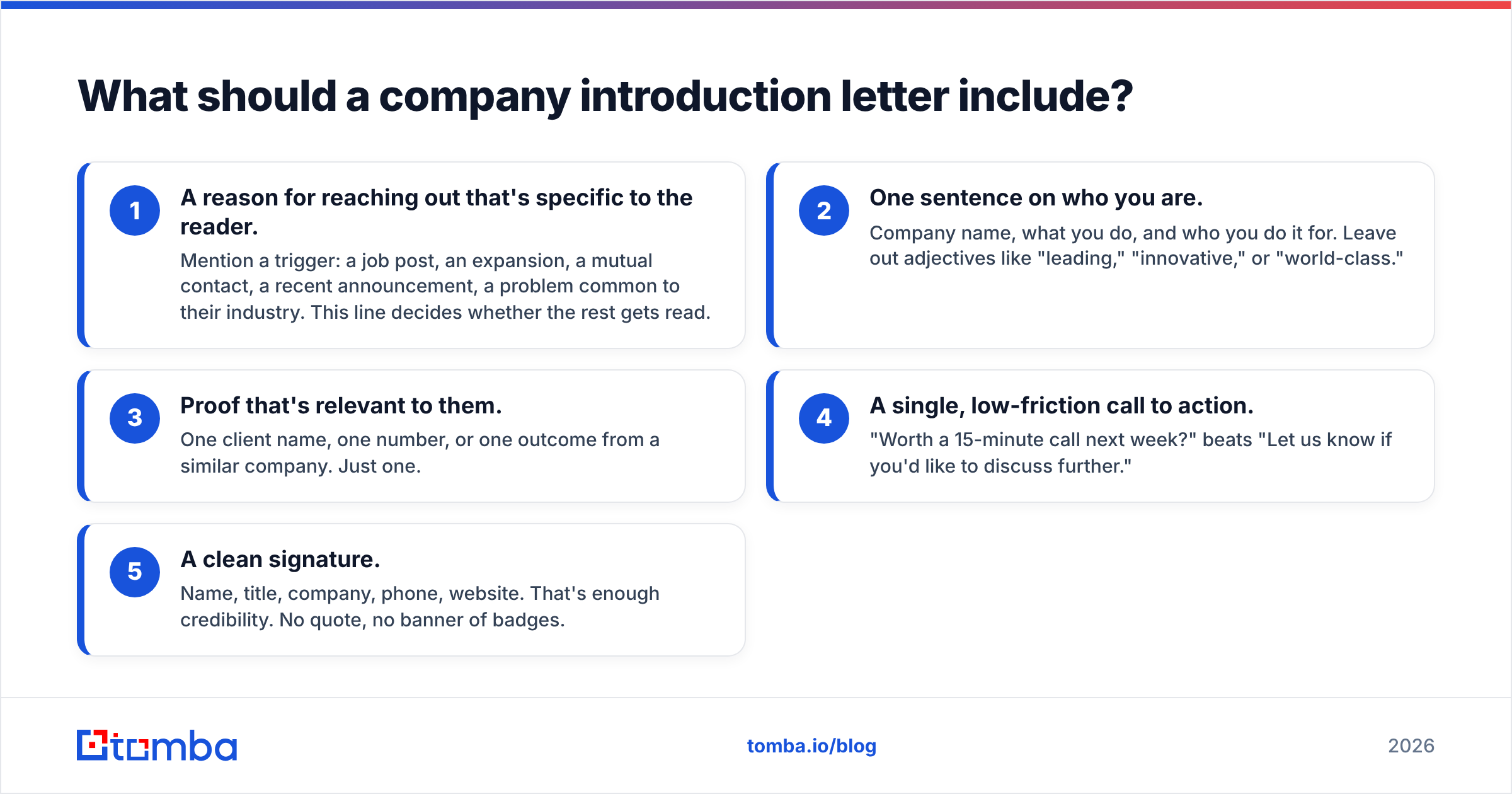 Diagram: What should a company introduction letter include