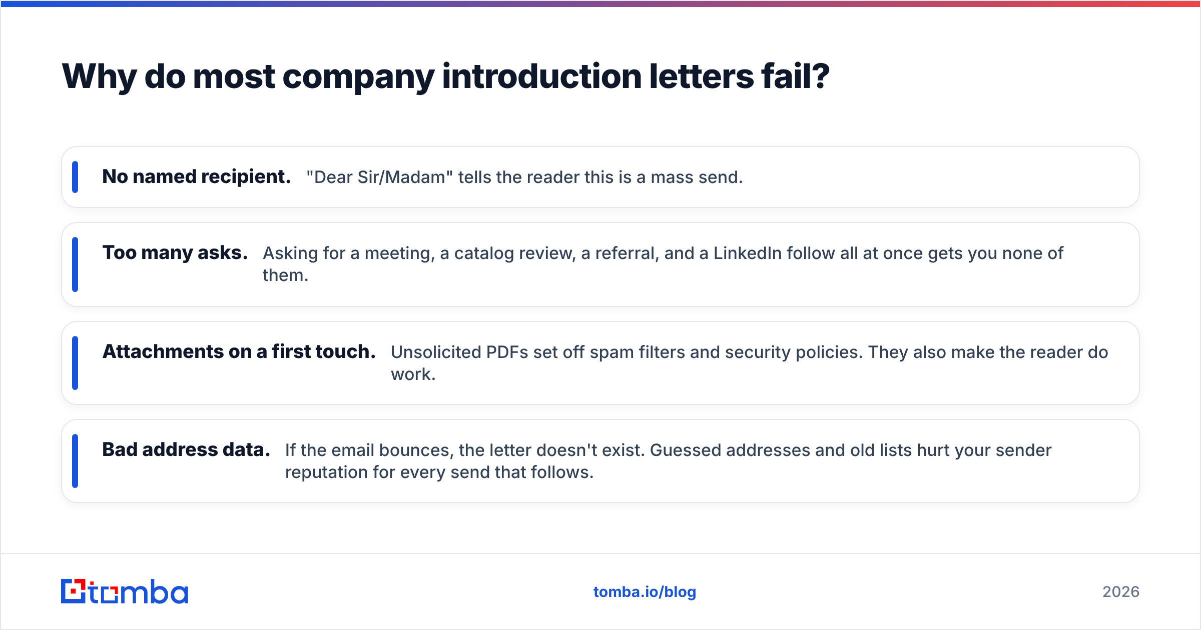 Diagram: Why do most company introduction letters fail