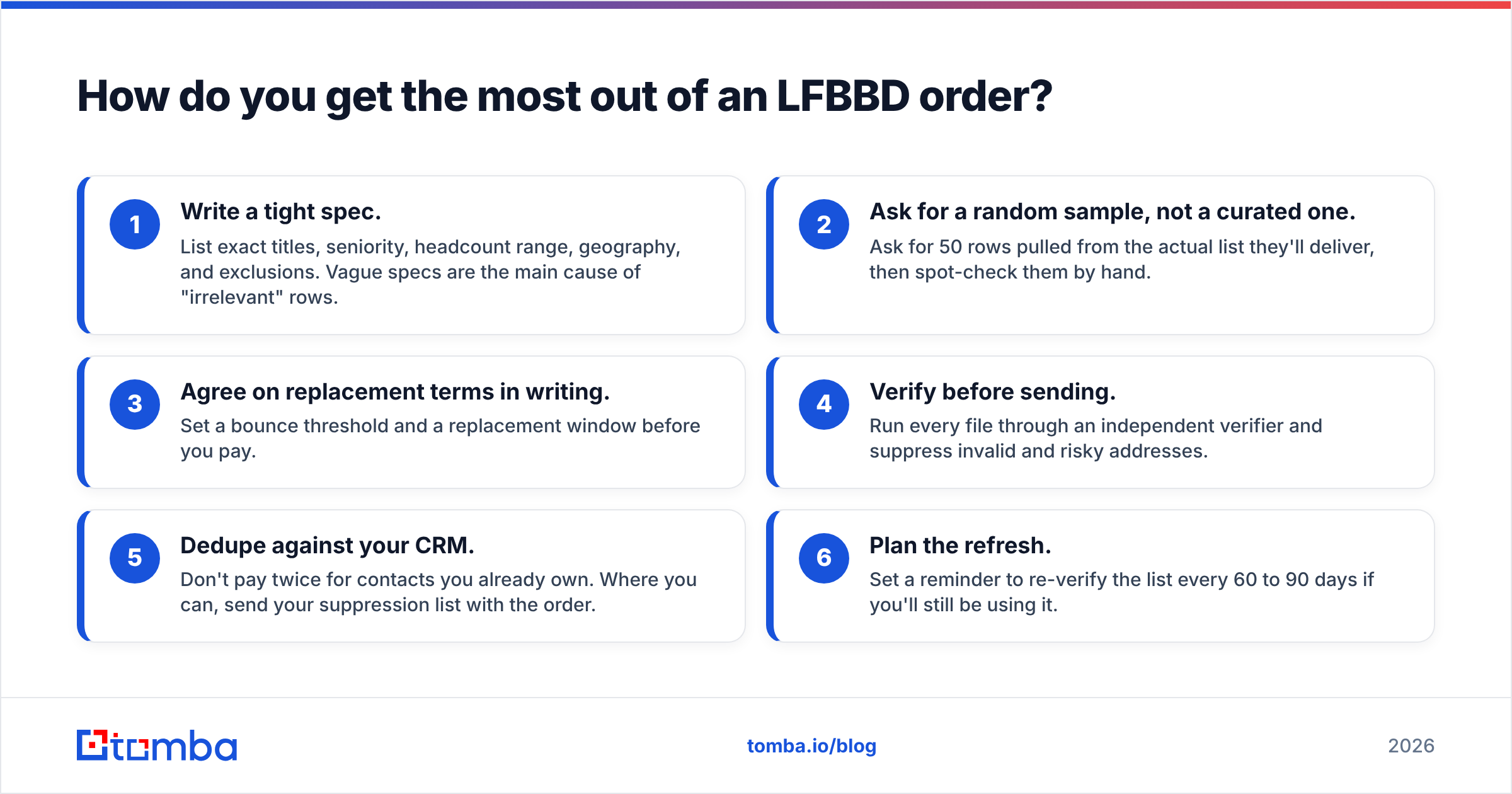 Diagram: How do you get the most out of an LFBBD order