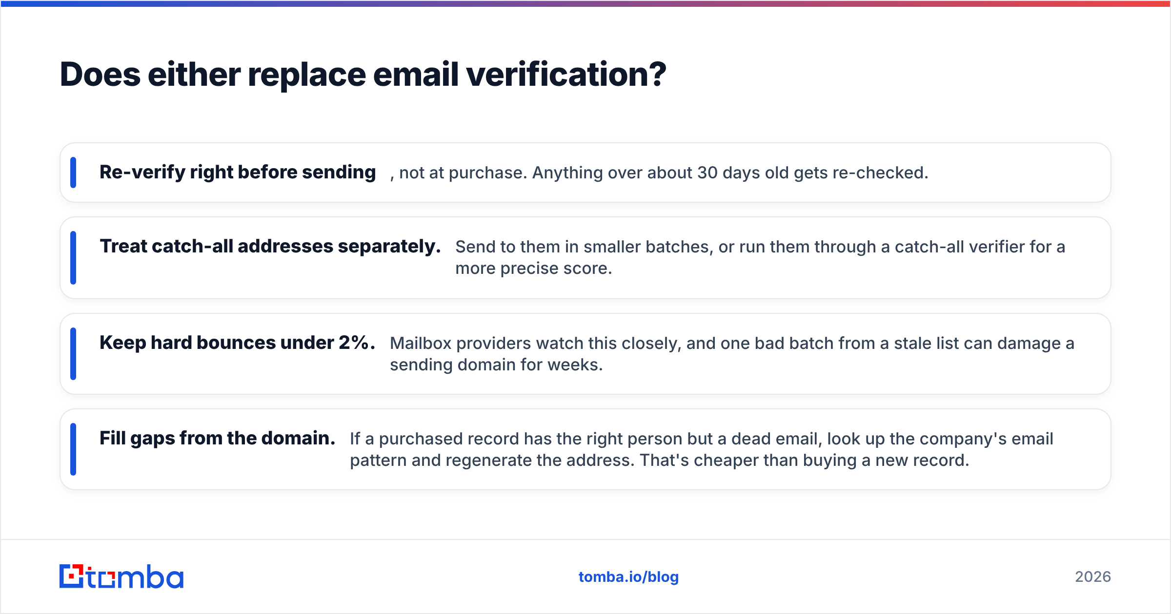 Diagram: Does either replace email verification