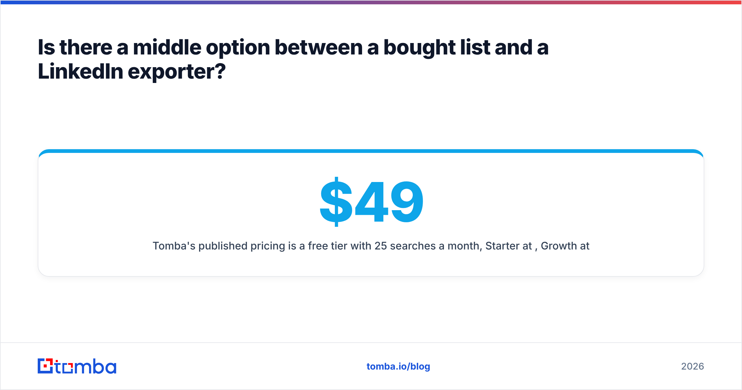 Diagram: Is there a middle option between a bought list and a LinkedIn exporter