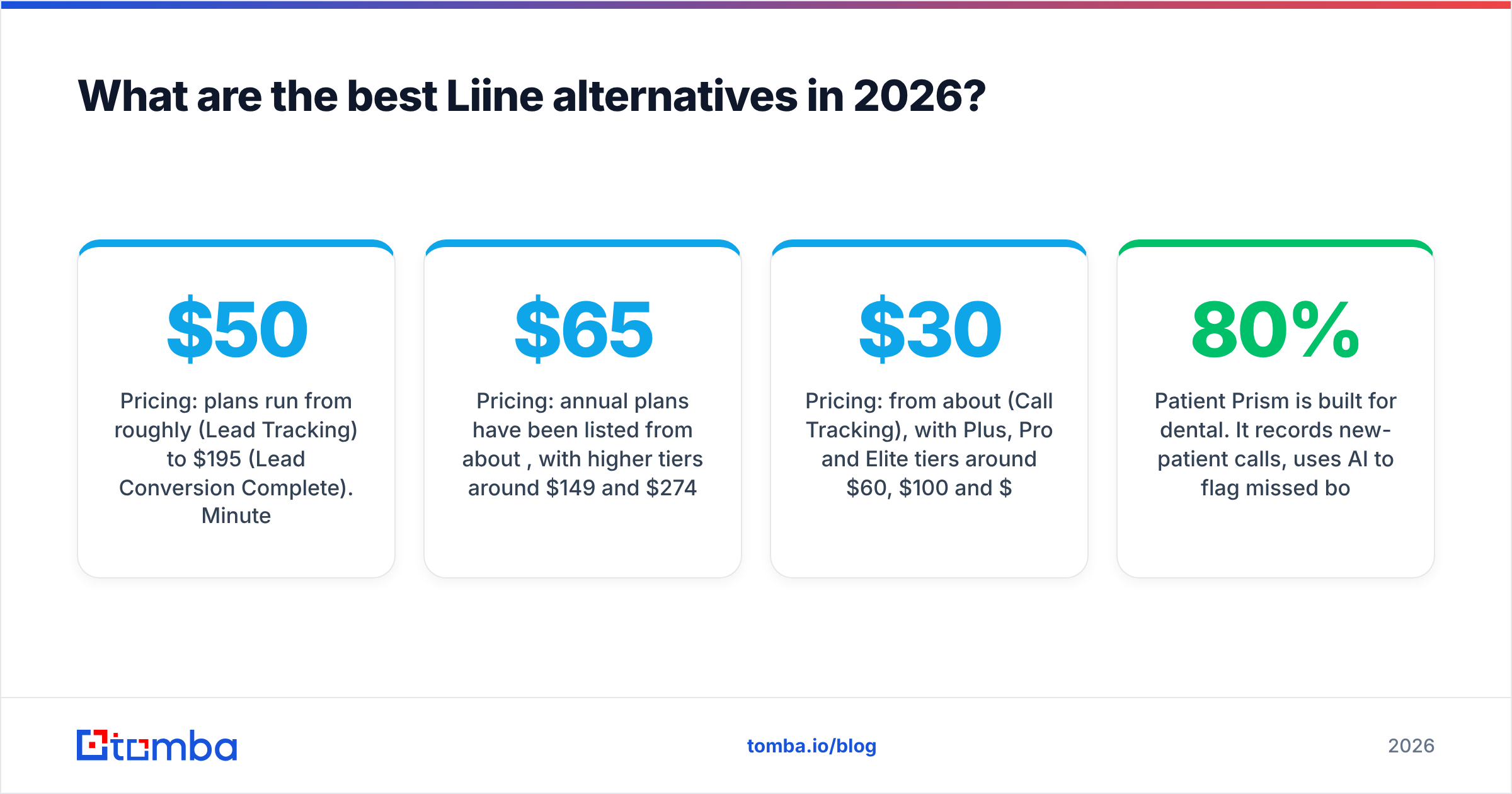 Diagram: What are the best Liine alternatives in 2026