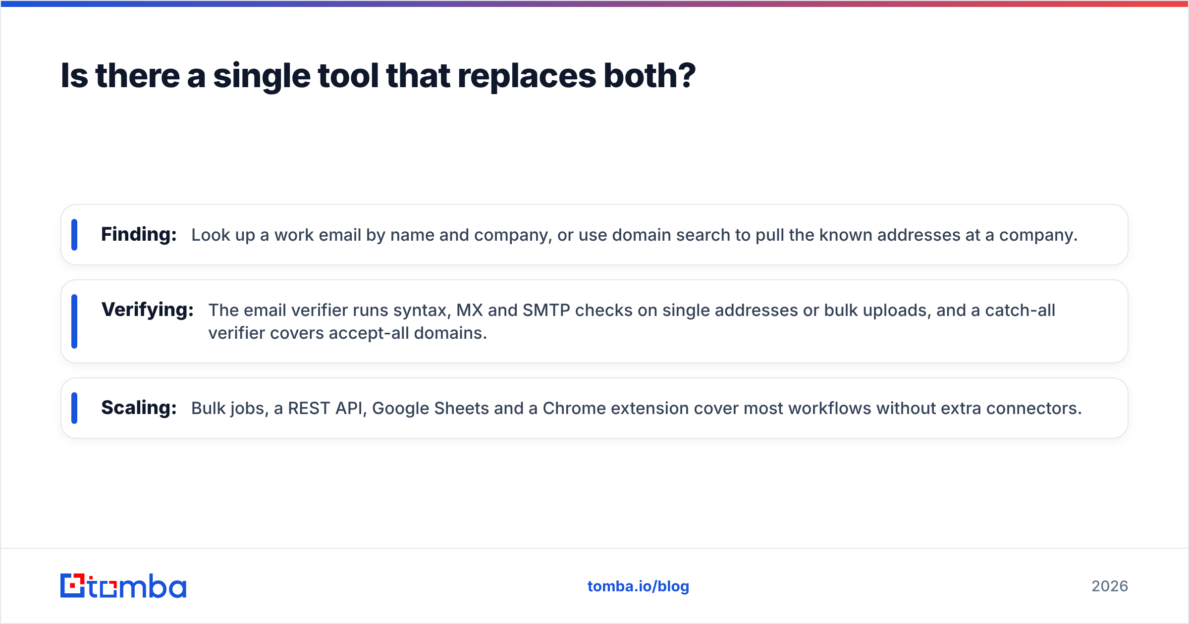 Diagram: Is there a single tool that replaces both