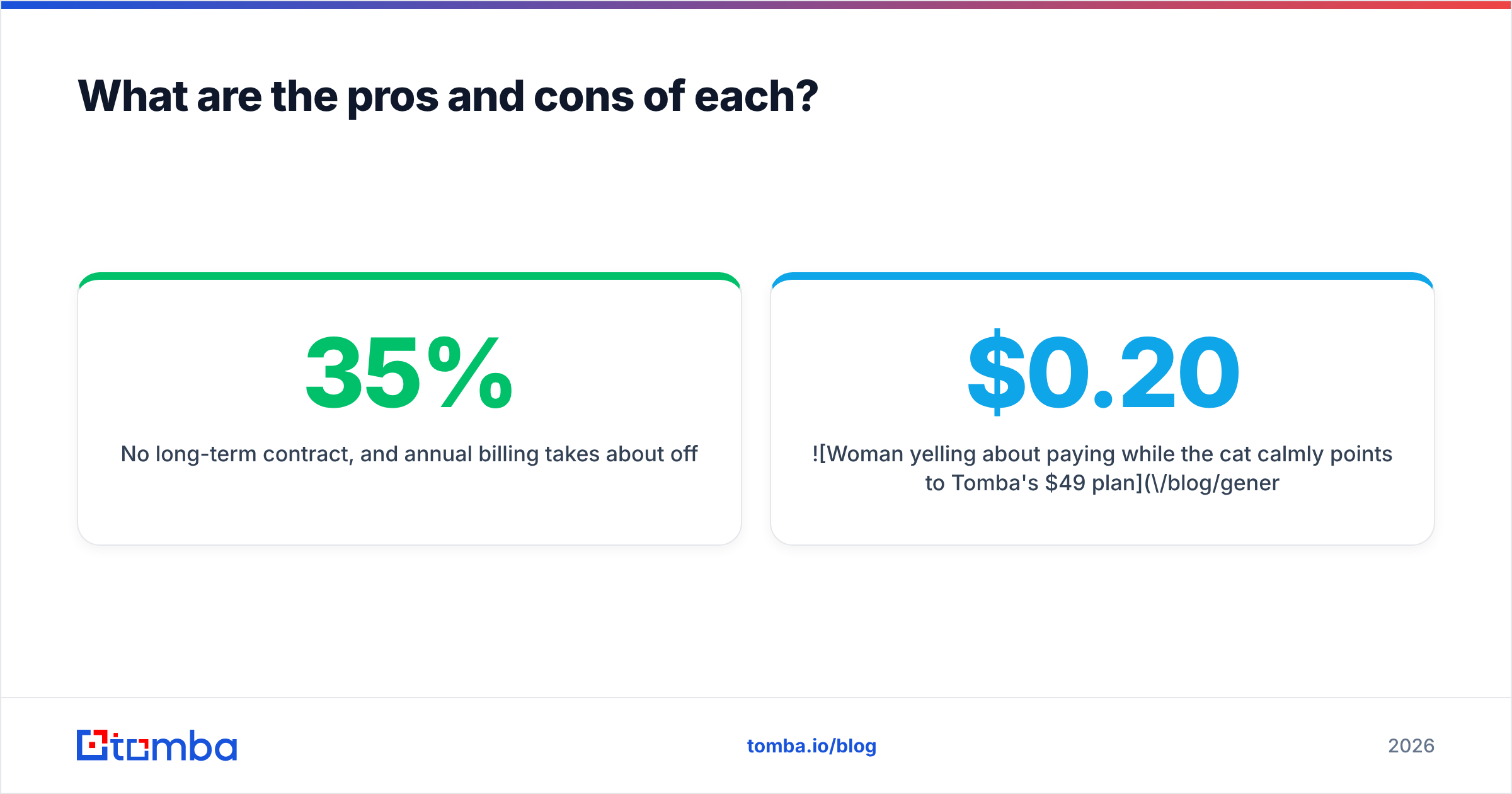 Diagram: What are the pros and cons of each