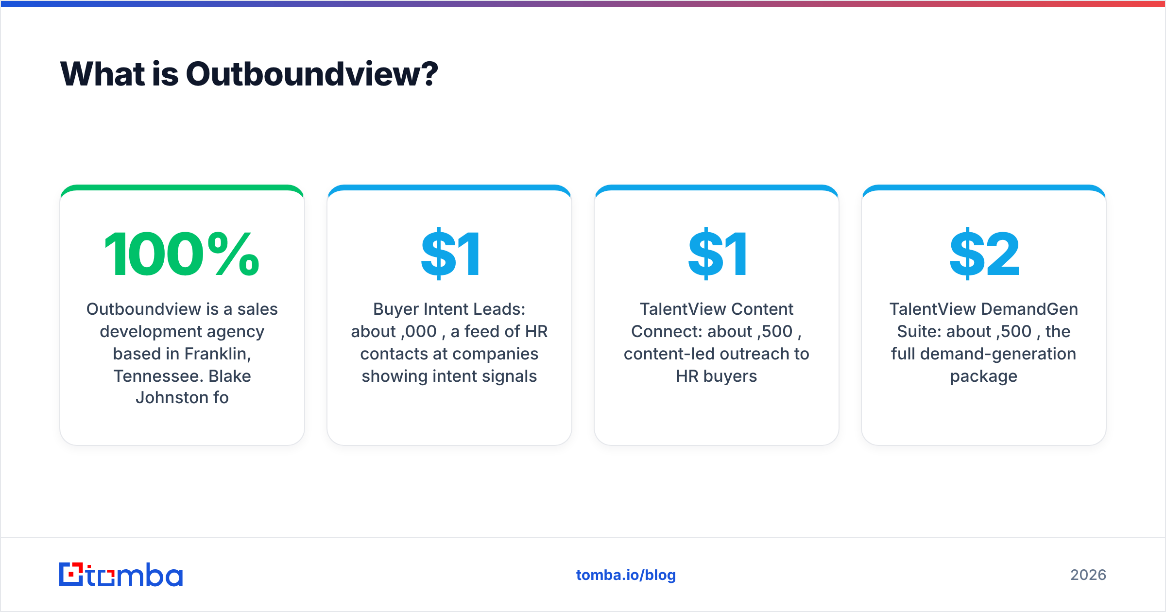 Diagram: What is Outboundview