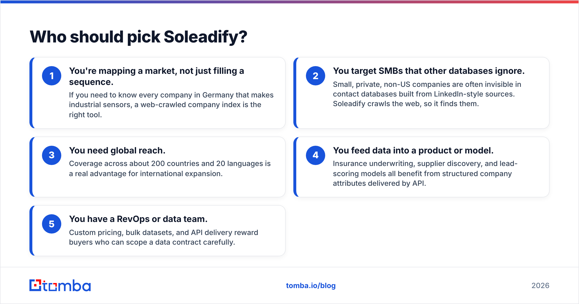 Diagram: LimeLeads vs Soleadify, who should pick Soleadify