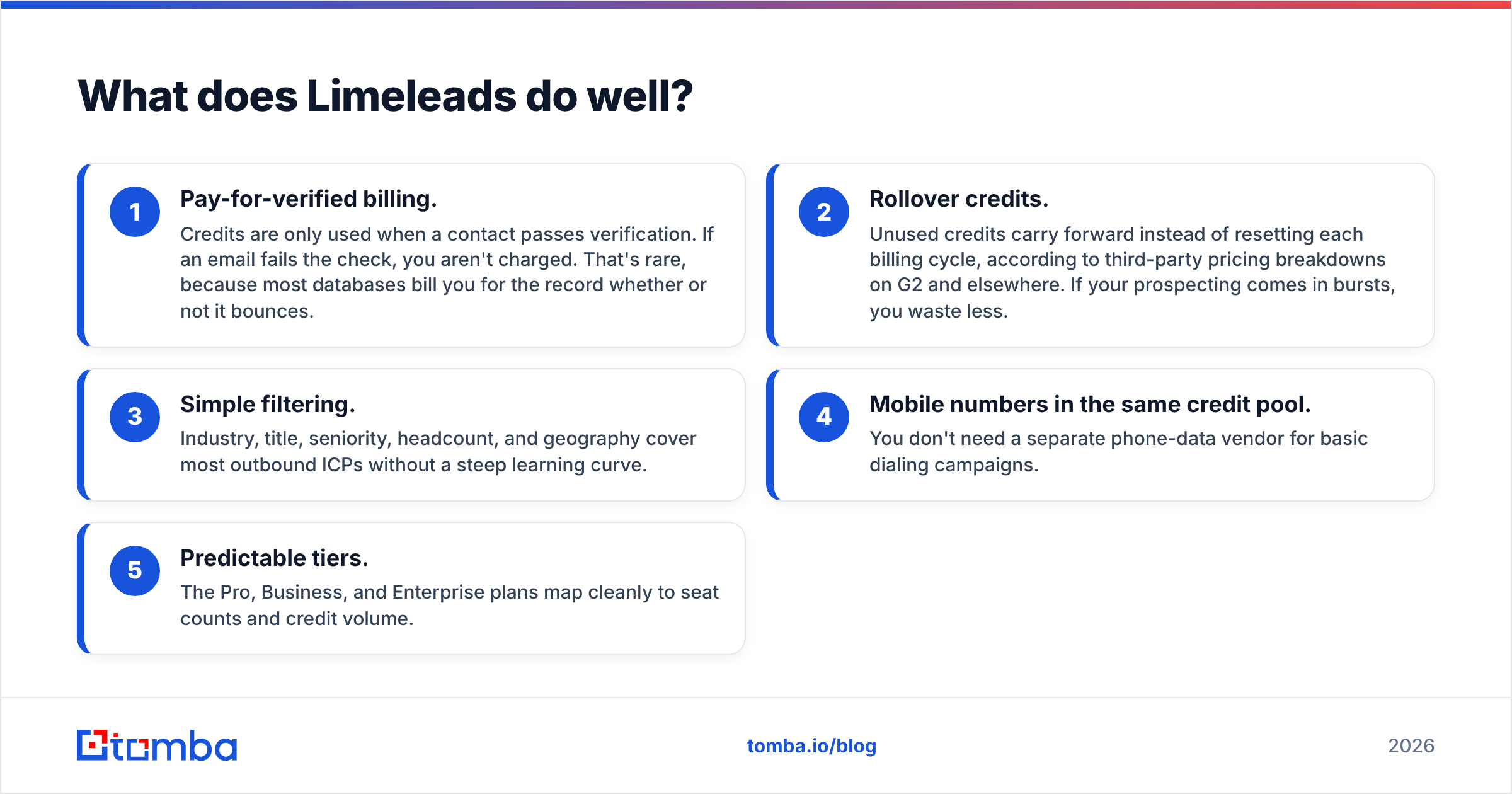 Diagram: What does Limeleads do well