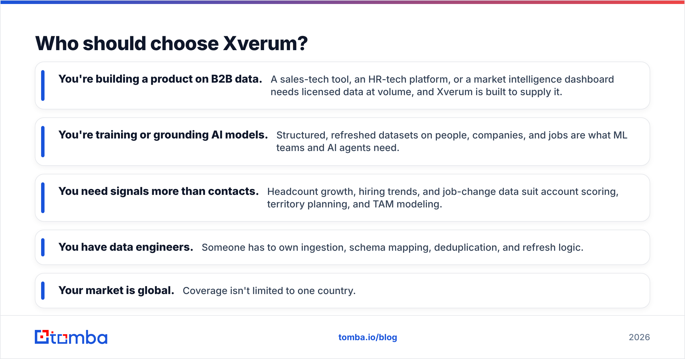 Diagram: Who should choose Xverum