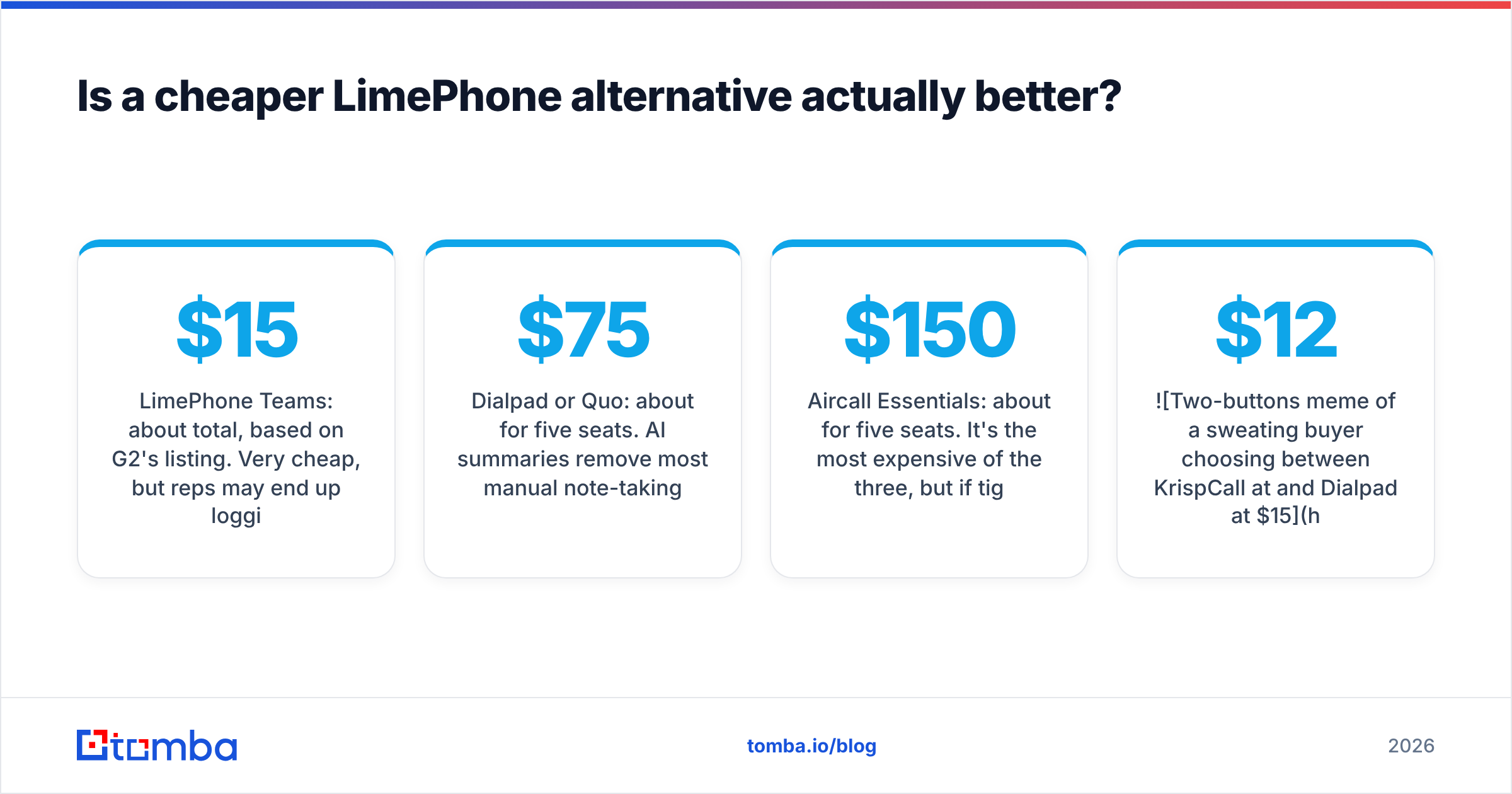 Diagram: Is a cheaper LimePhone alternative actually better