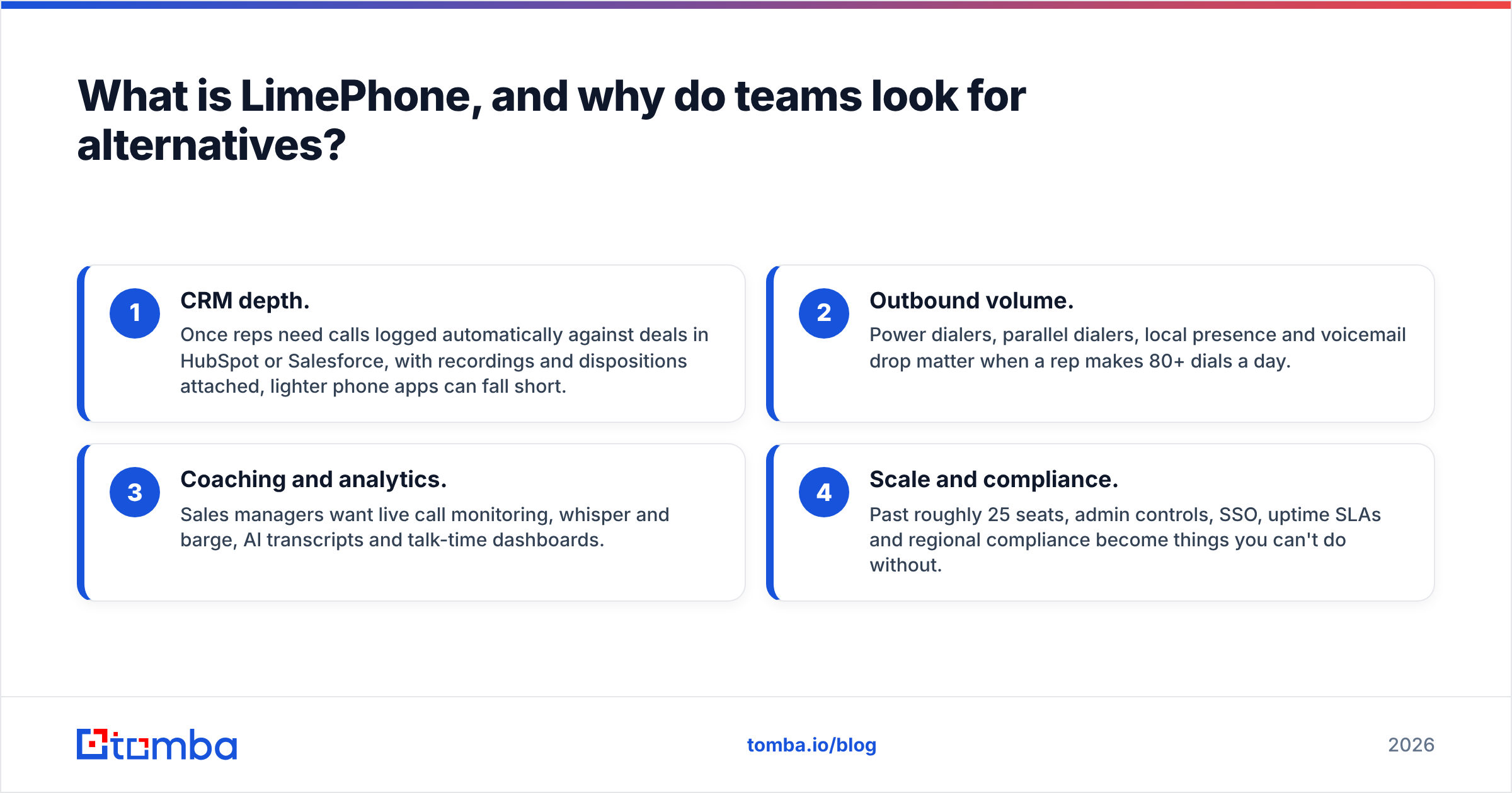 Diagram: What is LimePhone, and why do teams look for alternatives