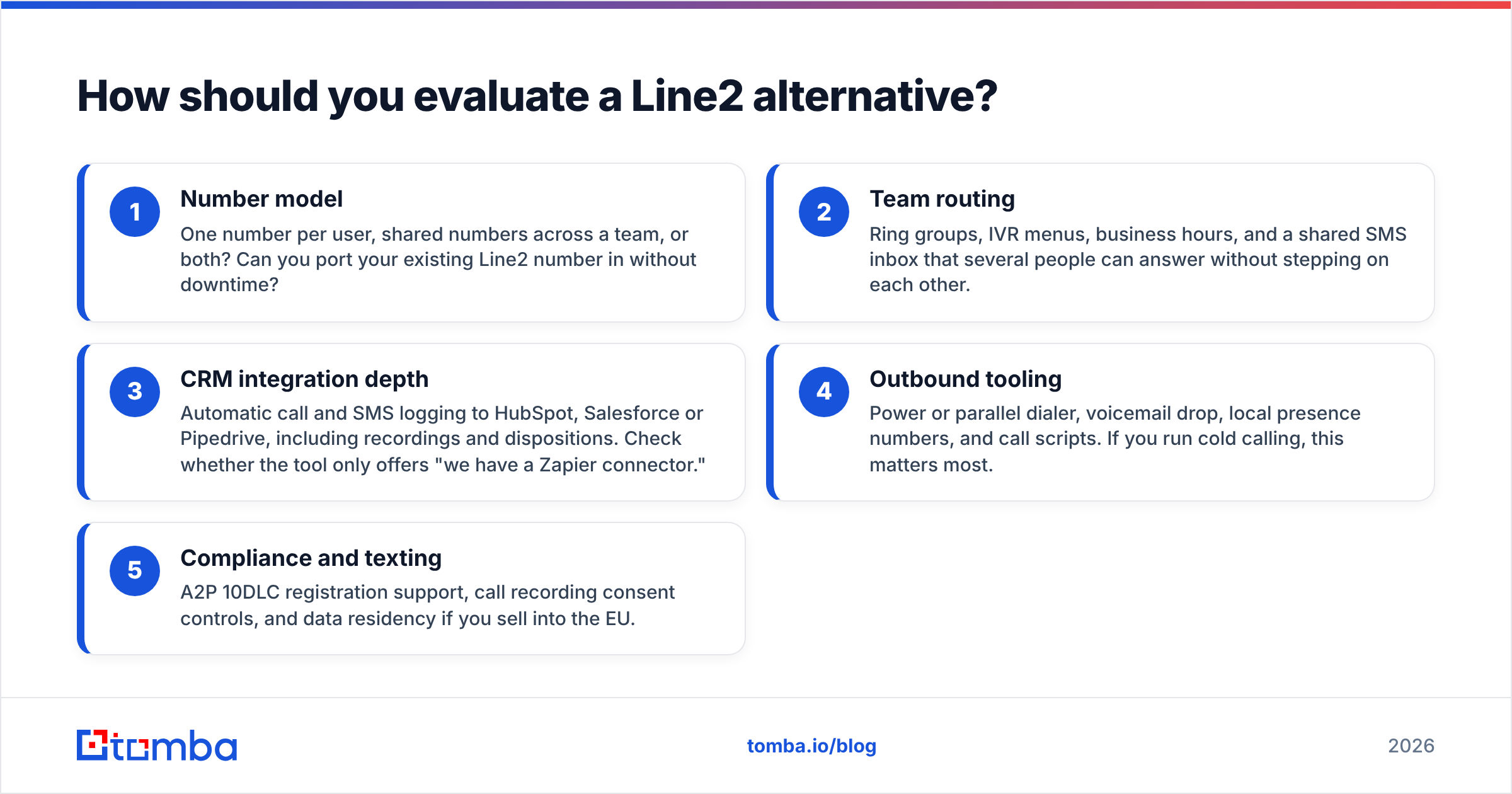 Diagram: How should you evaluate a Line2 alternative